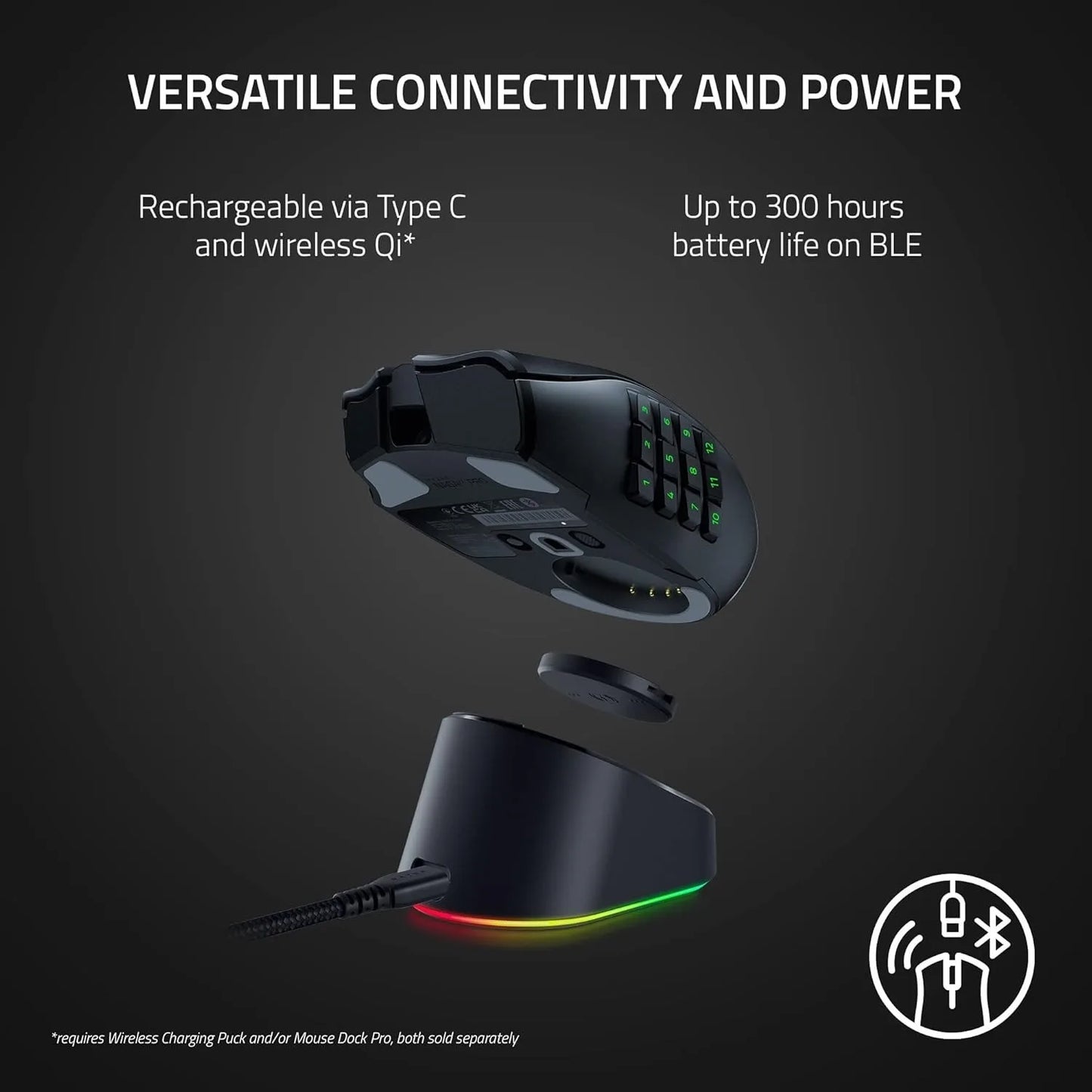 Razer Naga V2 Pro Wireless Gaming Mouse - 19+1 Buttons, Swappable Side Plates, 30K DPI, HyperScroll Pro, 300Hr Battery
