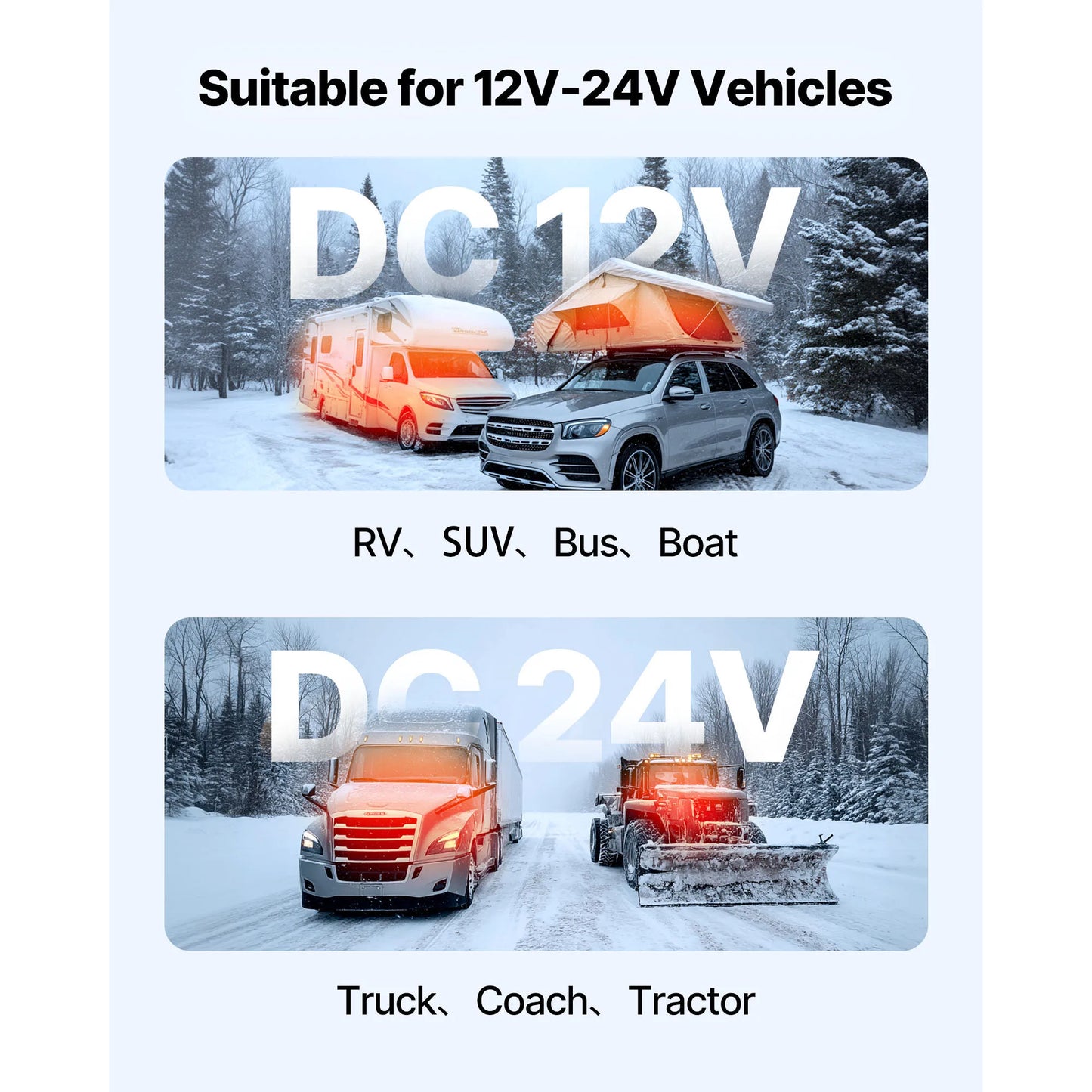 SucceBuy 8KW Diesel Air Heater DC12-24V Diesel Parking Heater with Remote Control Voice Announcement Car Heater Fit for RV Truck