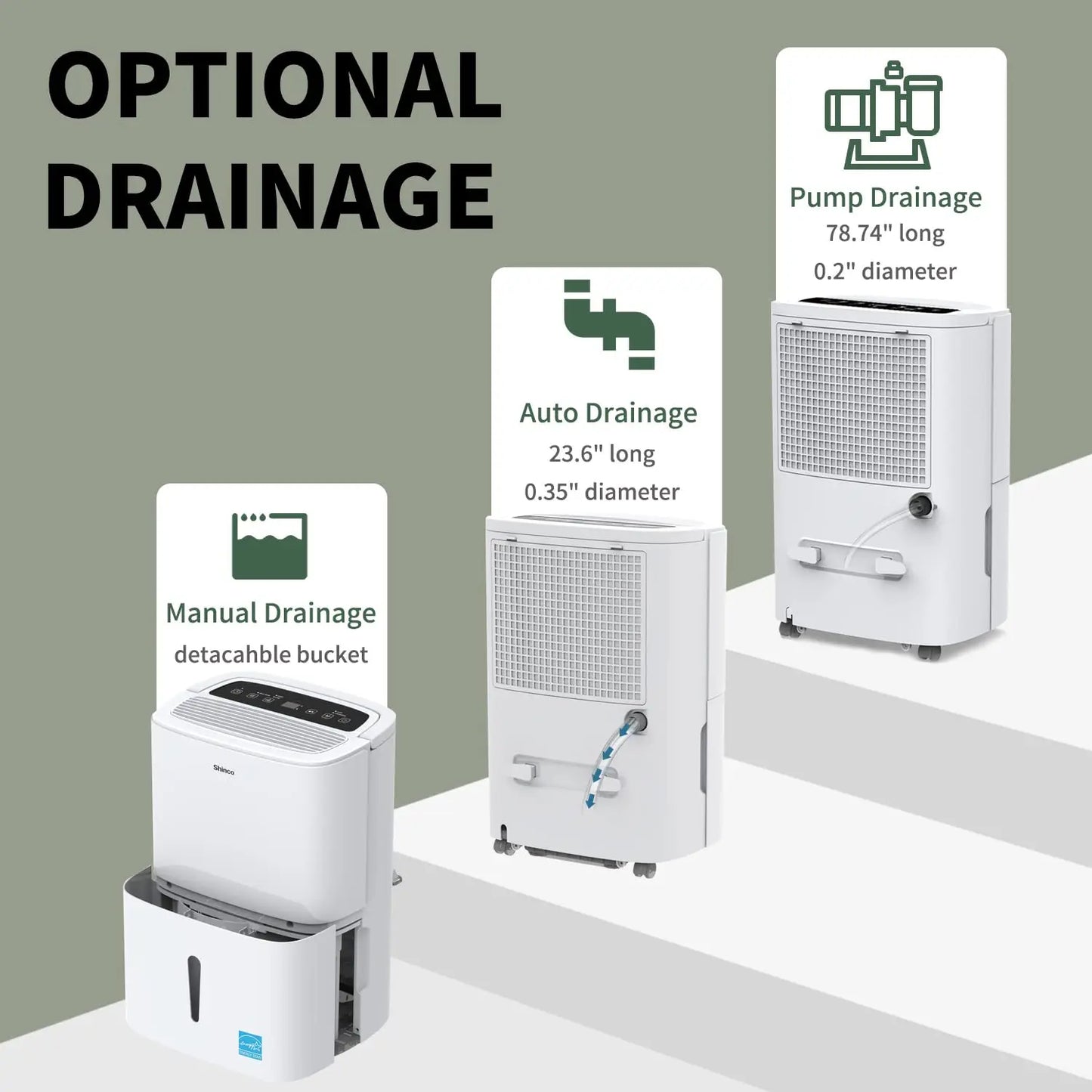 Shinco 150 Pints Energy Star Dehumidifier with WIFI for Large Spaces up to 7,000 Sq.Ft Built-in Pump, 1.85 Gallon Water Tank