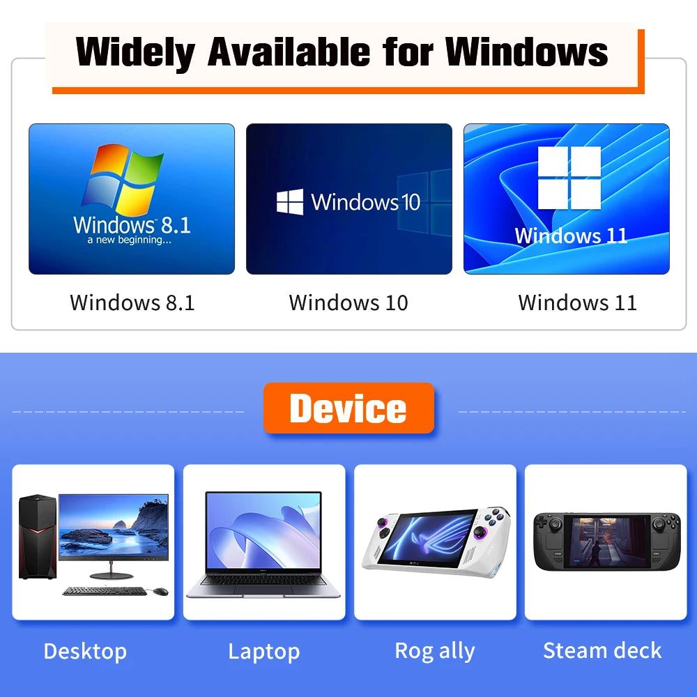 Retro Gaming External Hard Disk For PC Retrobat + Playnite 500GB Emulation Drive With 38000 Games For PS3/PS2/Switch/WIIU/N64