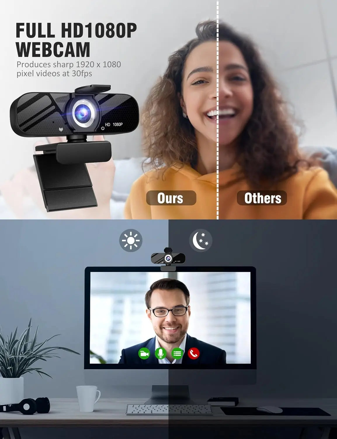 USB HD Webcam with Built-in Microphone, 1080P Video, Wide Angle, Privacy Cover, Rotatable Tripod for PC Laptop