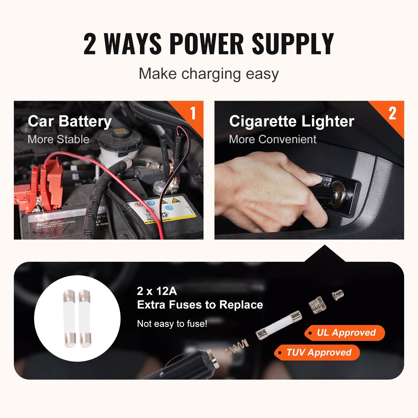 SucceBuy Electric Car Jack 5 Ton Hydraulic Jack with Electric Impact Wrench Portable Car Lift for SUV Sedan Truck Change Tires
