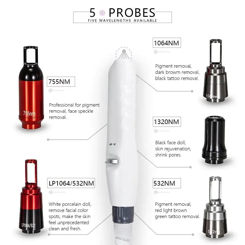 New High-Efficiency Portable Pico Lase Machine (532nm/755nm/1064nm) - Professional Beauty Device for Tattoo & Freckle Removal