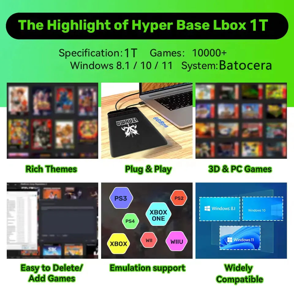 1TB Internal Hard Drive Disk For PS5/PS4/PS3/WII/SWITCH/WIIU/XBOX 7mm Height Thickness SATA 3 128M 6.0Gb/s 5400 RPM