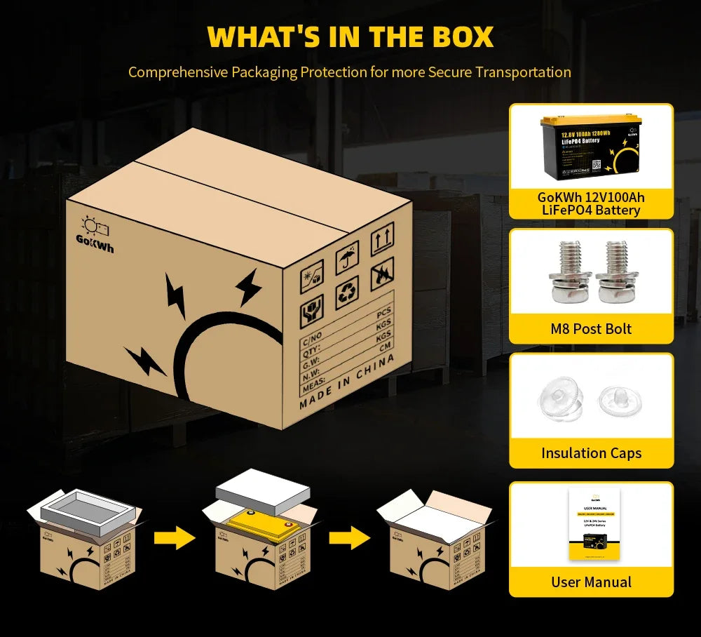 Gokwh LiFePO4 Battery Pack 12V 100Ah with BT 12.8V 1280Wh Cell Built in 100A BMS For 24V 48V RV EV Camping Golf Cart Boat home