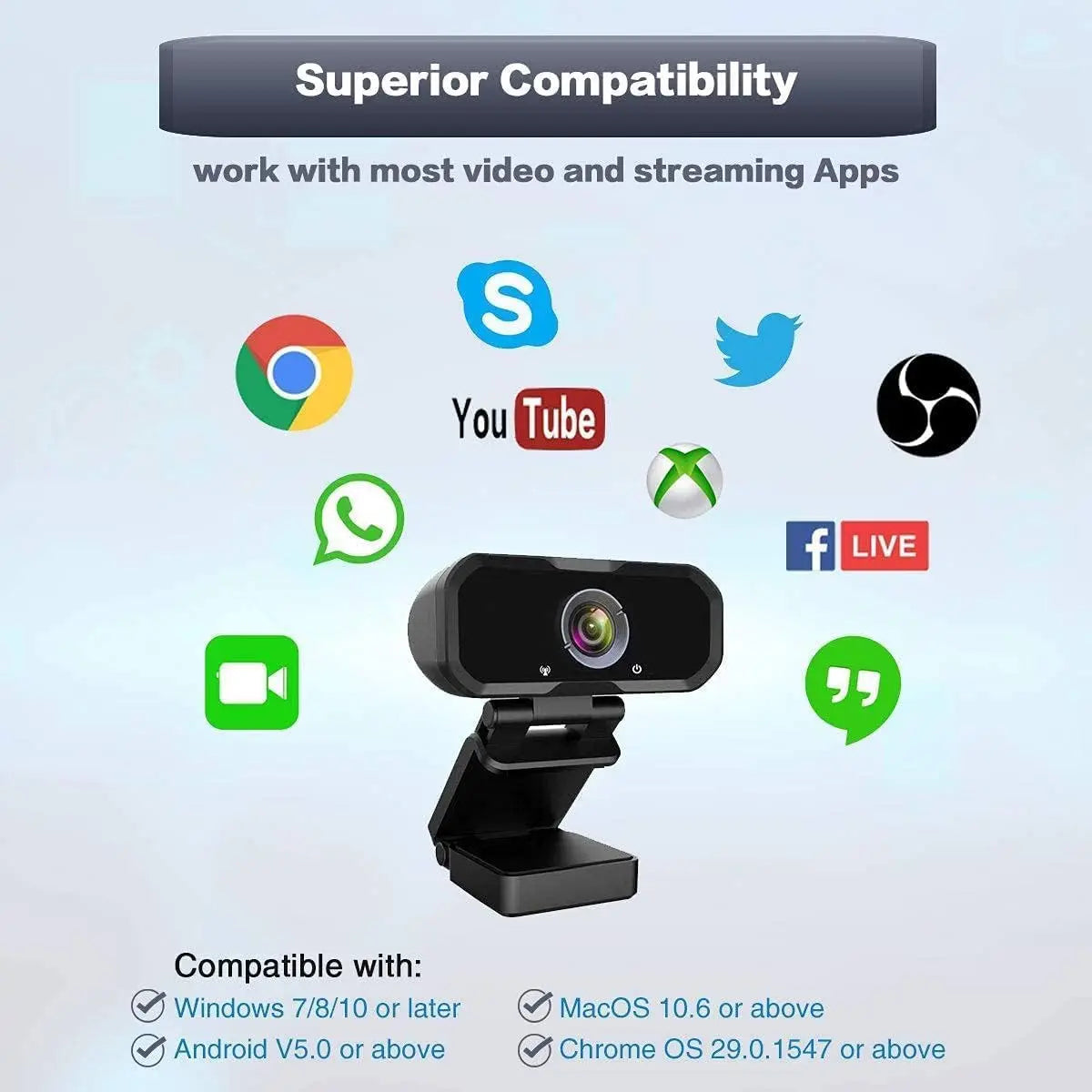 1080P HD USB Webcam with Microphone, Wide Angle, Tripod, Privacy Shutter for PC Laptop Desktop