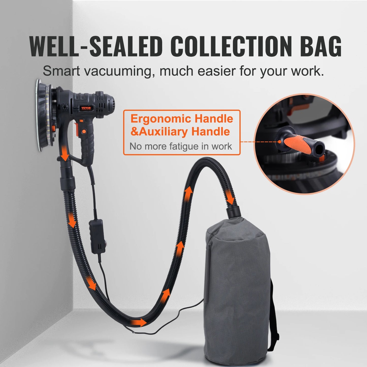 SucceBuy Drywall Sander Variable Speed 1200-2300 RPM Wall Sander with Automatic Vacuum Dust Collection System Double LED Lights