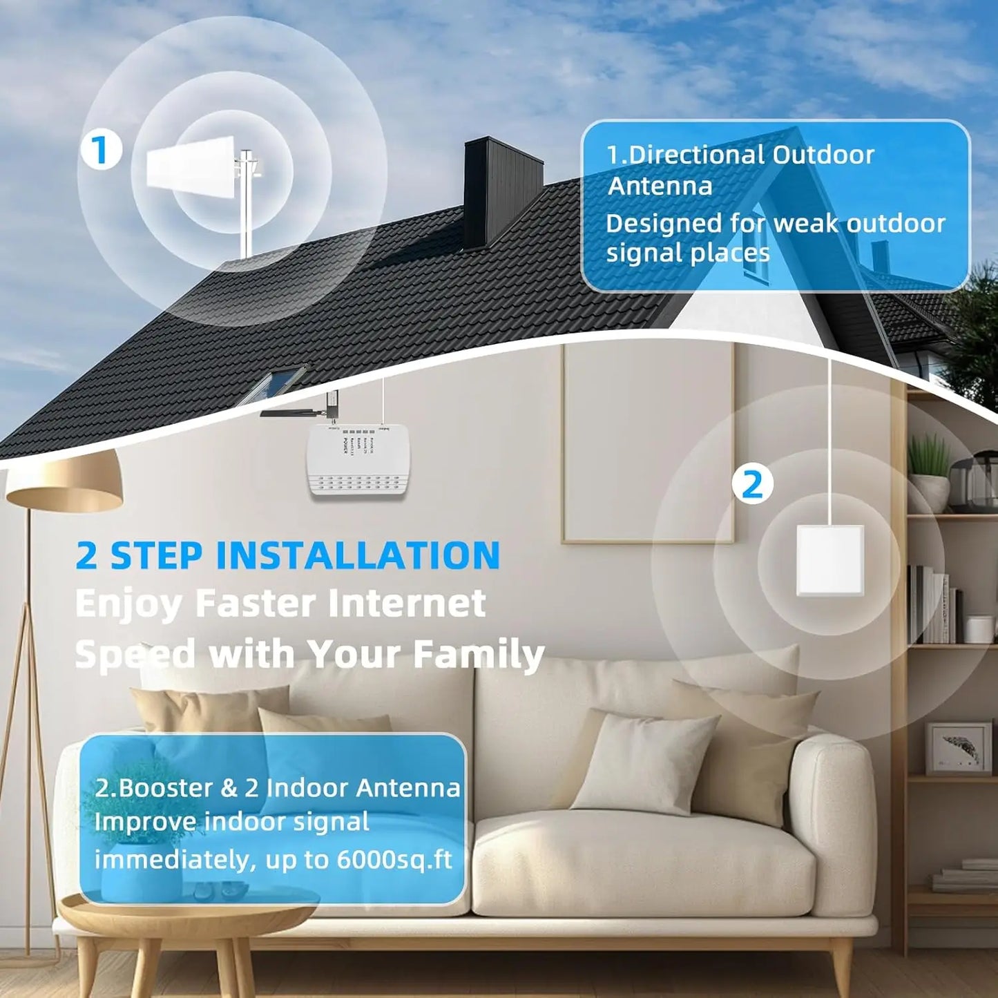 Cell Phone Booster for Home, Up to 6000 Sq.Ft,Cell Phone Signal Booster with 2 Indoor Antennas for Band 66/2/4/5/12/17/13/25