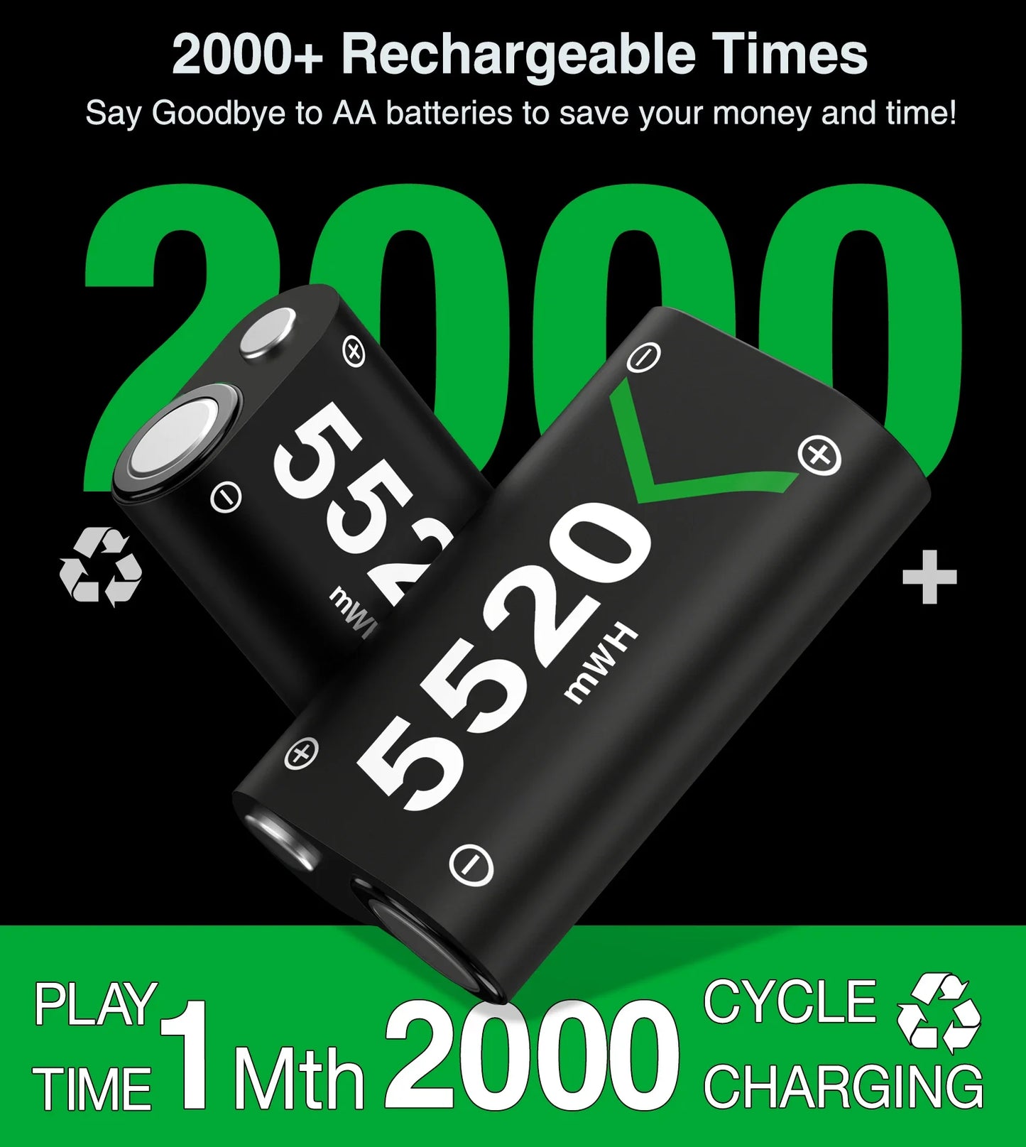 BEBONCOOL 2X5520 mWh Rechargable Battery For XBOX Controller Charger For XBOX Serise S/X XBOX ONE S/X/Elite Gamepad Battery Pack