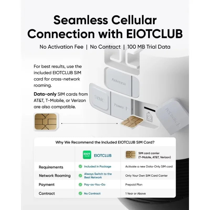 New upgrade.4G LTE Cam S330, 4K Cellular Solar Security Cameras Wireless Outdoor, Pan and Tilt, 4G and Wi-Fi Duo-Mode, AI Tracki