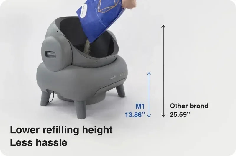 Origin Neakasa M1 Large Low noise Odor Eliminator App Control Intelligent Electric Self Cleaning Smart Automatic Cat Litter Box