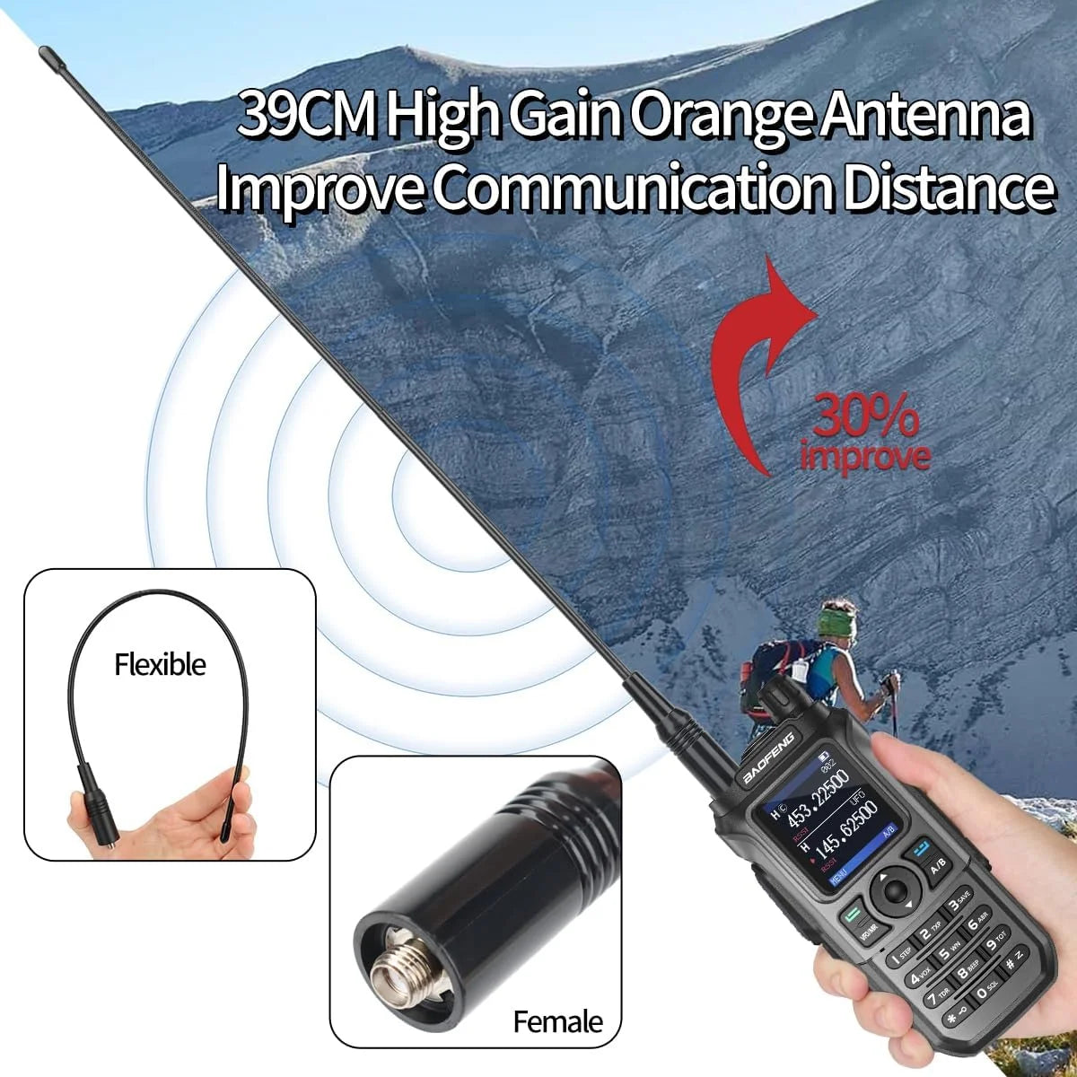 2x UV-21R Air Band Walkie Talkie Wireless Copy Frequency Type-C 999 Channels NOAA Long Range AM For UV-21 PRO Ham Radio