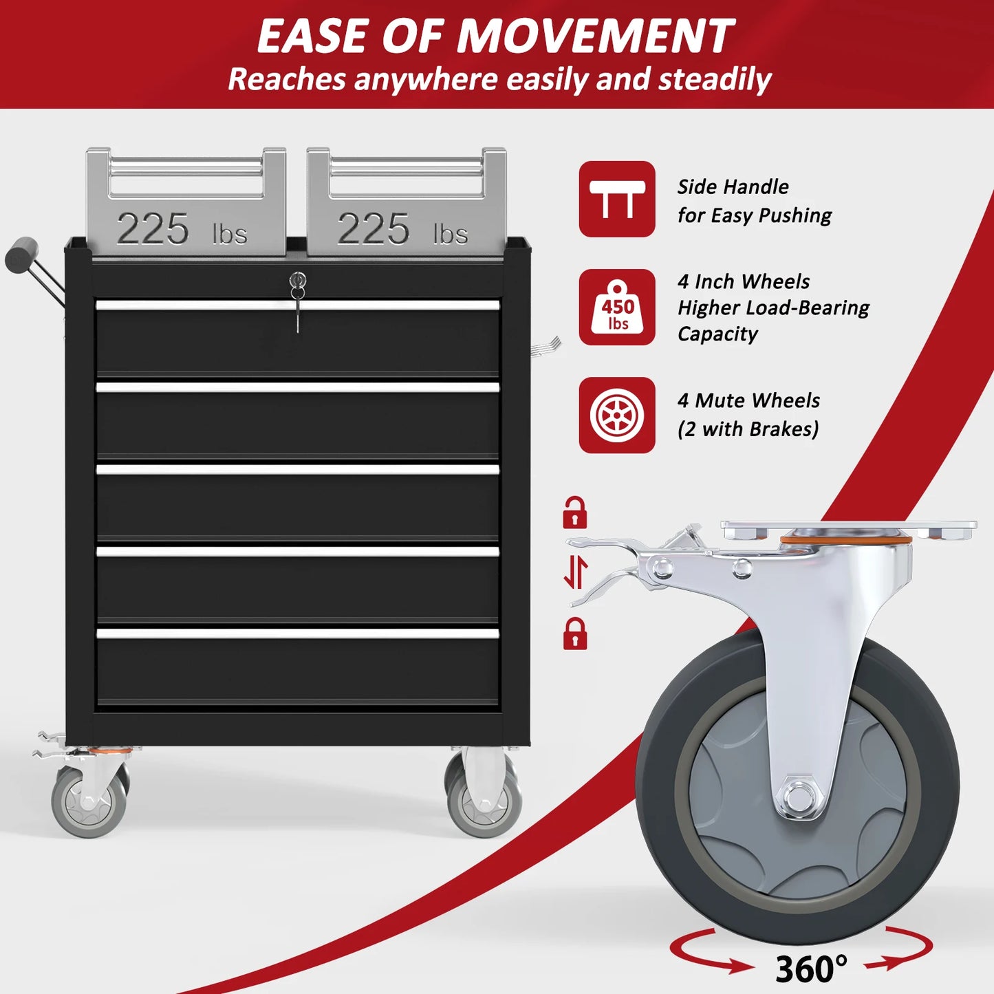 7 Drawers Rolling Tool Chest with Wheels and Drawers