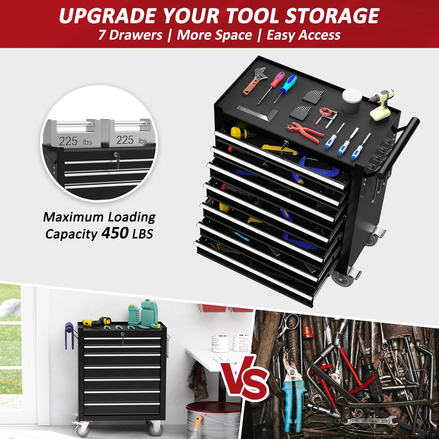 7 Drawers Rolling Tool Chest with Wheels and Drawers