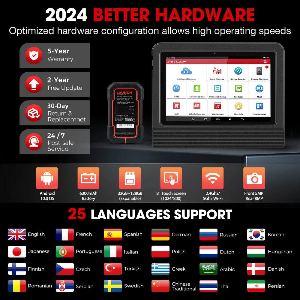 LAUNCH X431 PRO V5.0 OBD2 Scanner,Bidirectional Scan Tool support CANFD&DOIP, ECU Coding, FCA AutoAuth Car diagnostic tools