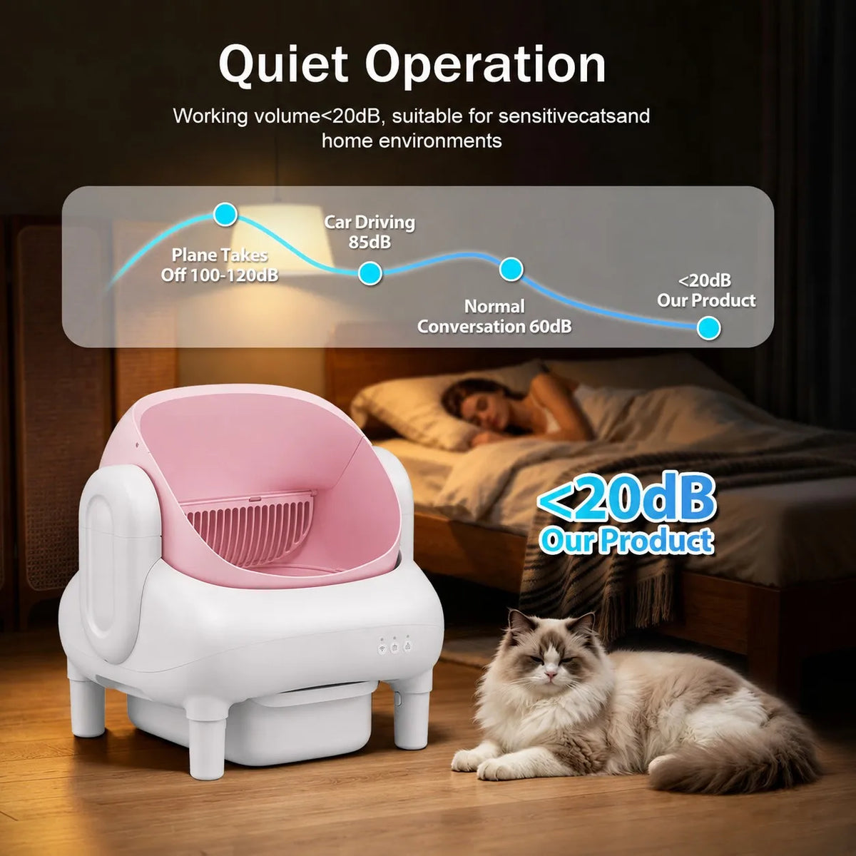 Cumrige Pink & Cream Beige Smart Self‑Cleaning Cat Litter Box, WiFi APP Remote Monitor Automatic Cat Toilet, Anti‑Pinch Safety Odor Isolation with Cleaning Brush & Waste Bags for Large Multi‑Cat Household