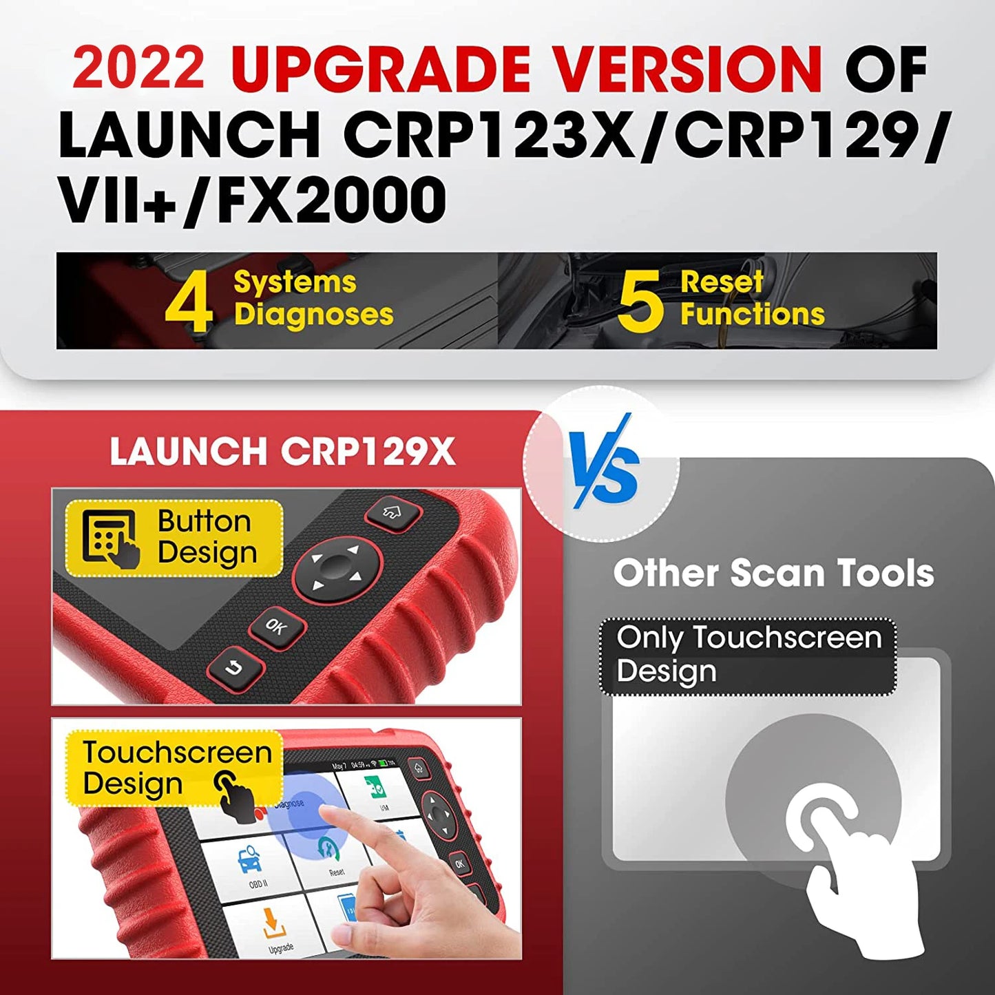 New Arrival LAUNCH CRP129X V2.0 OBD2 Scanner DIY Code Reader Car Scan Tool Autoscanner Automotive Diagnostic Tools Diagnosis