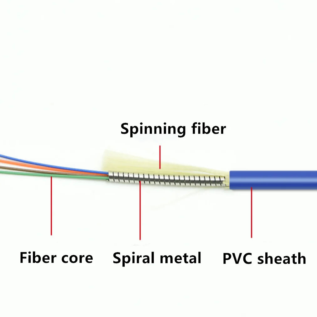LC Armored Fiber Jumper, 6 Cores,8 Cores ,Single Mode Fiber Optic Patch Cord Cable, Waterproof, Mouse-Proof, 5m, 10m, 15m, 20m