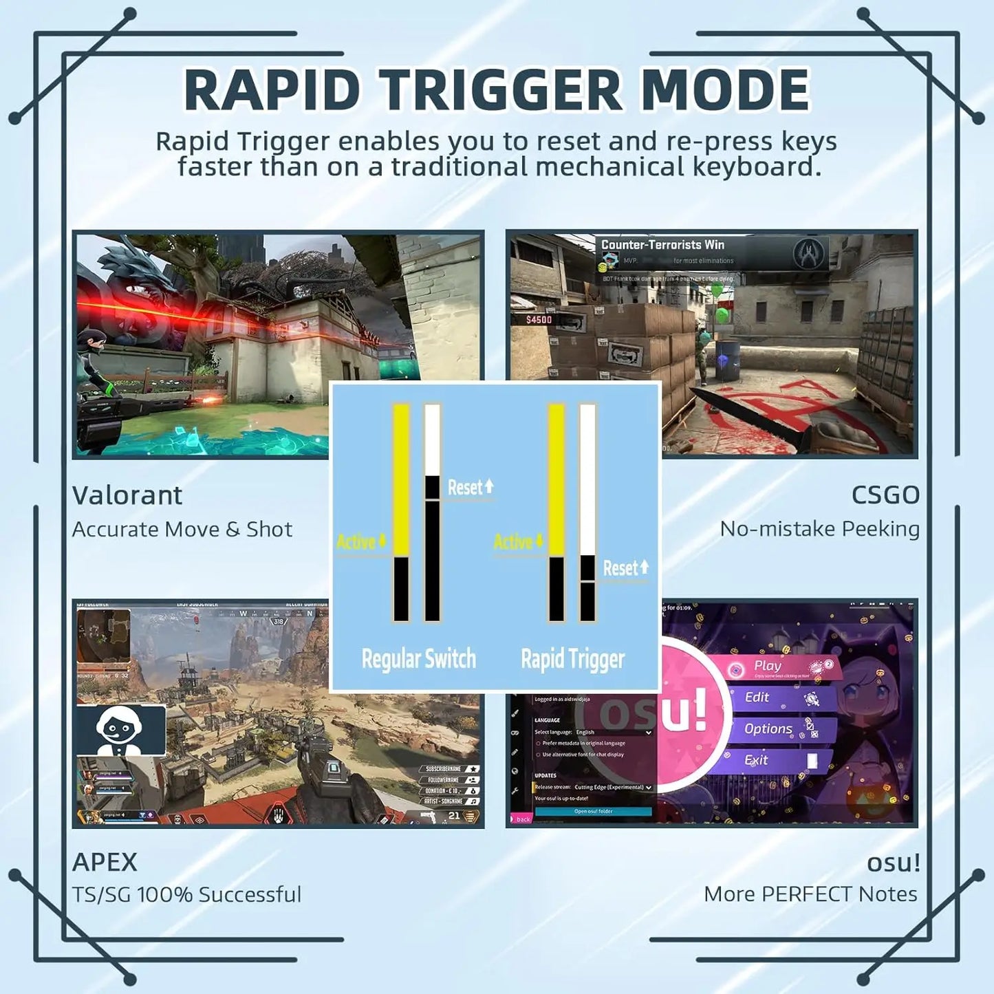 ATTACK SHARK K85 Rapid Trigger Mechanical Keyboard, Magnetic Switch, Adjustable Actuation, Apex Pro TKL Wired Esports Gaming Key