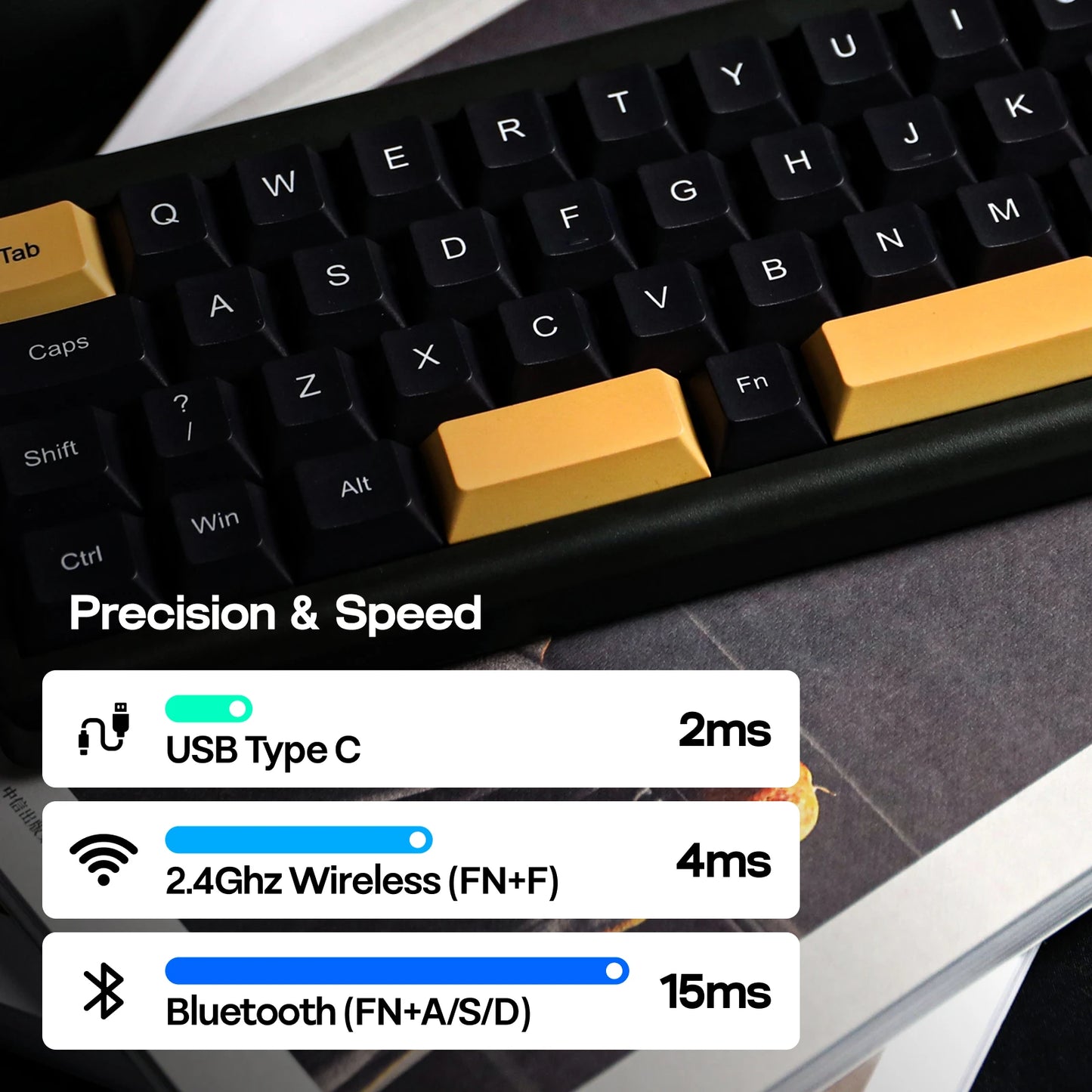 EPOMAKER TH40 40% Compact Hot-Swap Gasket-Mounted Wired/Bluetooth/2.4GHz Wireless QMK/VIA Mechanical Keyboard Split Spacebar