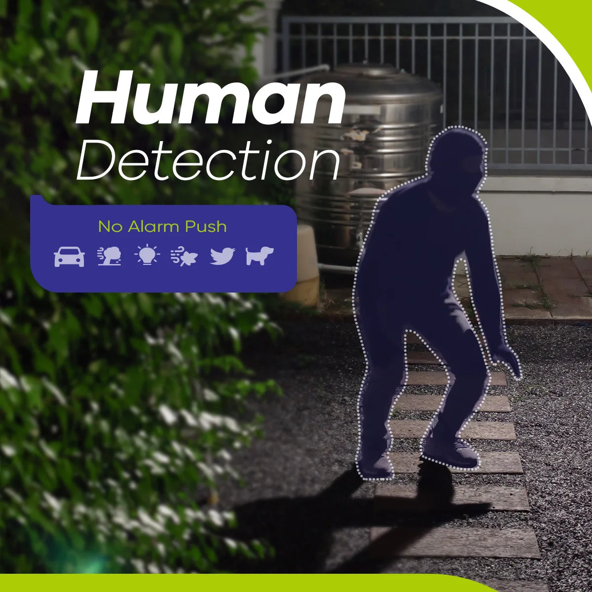 SANNCE 4CH DVR CCTV System 2PCS/4PCS 2MP IR Outdoor Security Cameras 1080P TVI CCTV DVR 1280TVL Surveillance Kit