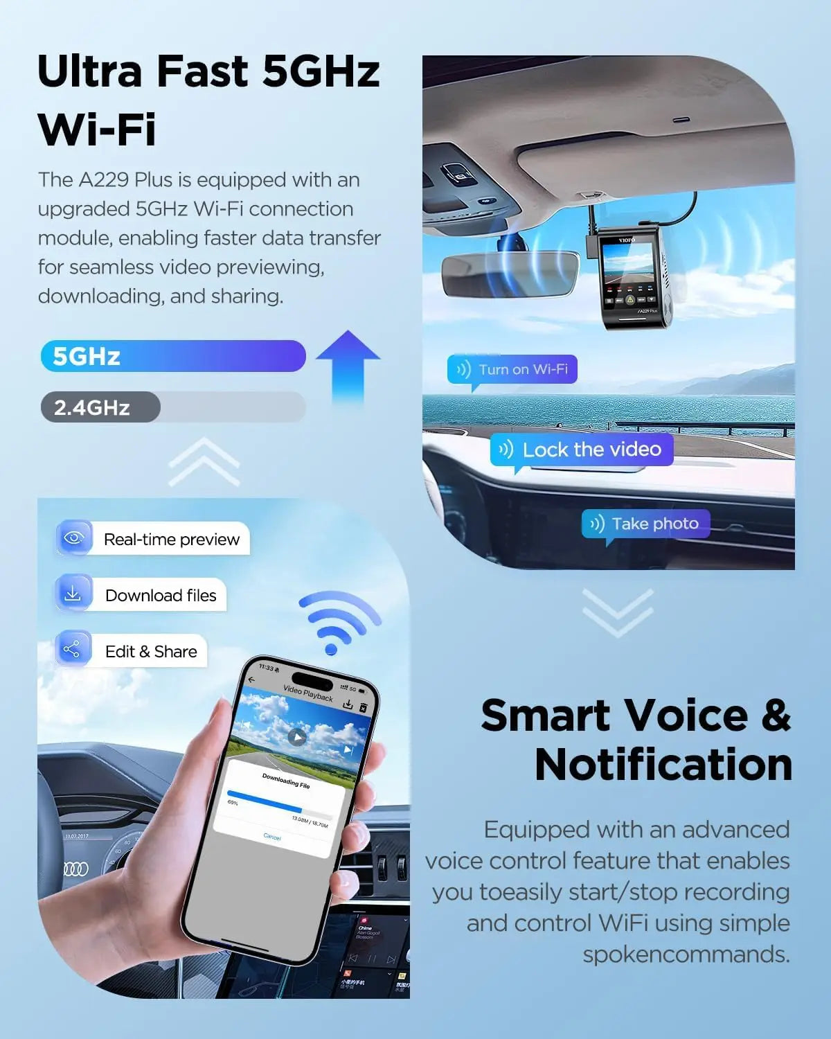 A229 Plus Dash Cam Front and Rear, Dual STARVIS 2 Sensors, 2 Channel HDR, 1440P+1440P Voice Control Car Dash Camera, 5GHz