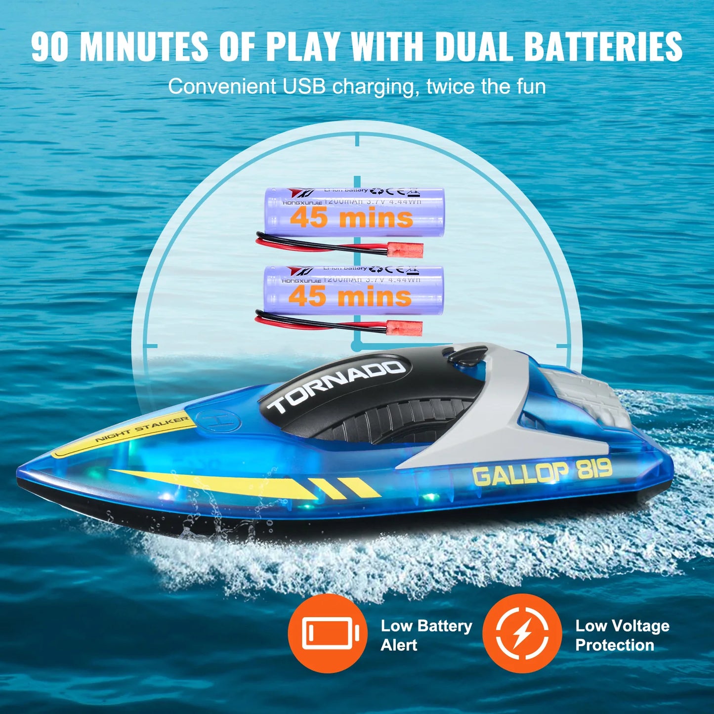 SucceBuy HJ819 RC Boat 2.4GHz 12 km/h High-Speed Remote Control Racing Ship Water Speed Boat Children Model Toy for Kids Adults