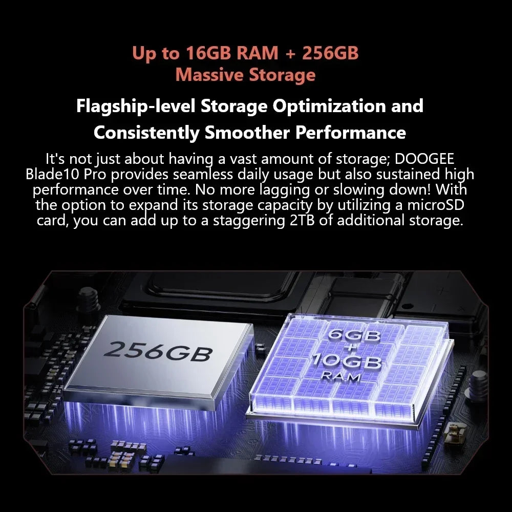 Global Version DOOGEE Blade10 Pro Rugged Phone 30GB(6+24) 256GB 6.56" 90Hz IPS UNISOC T7200 Octa Core 50MP Camera Android 15 NFC