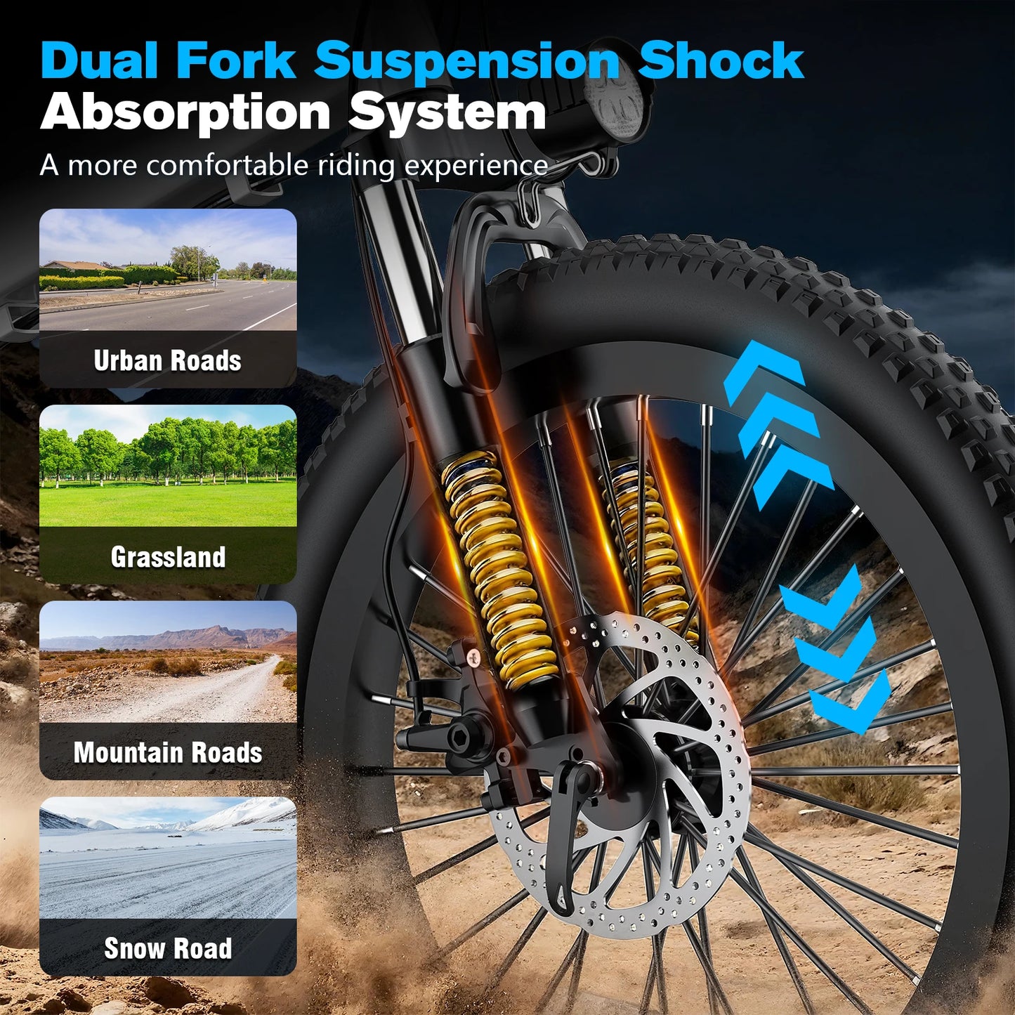 20-inch Fold 720W Peak Motor Electric Bike 20 Mile Range 20MPH 48V 12AH Max Load 330 LBS Front and Rear Disc Brakes LED Display