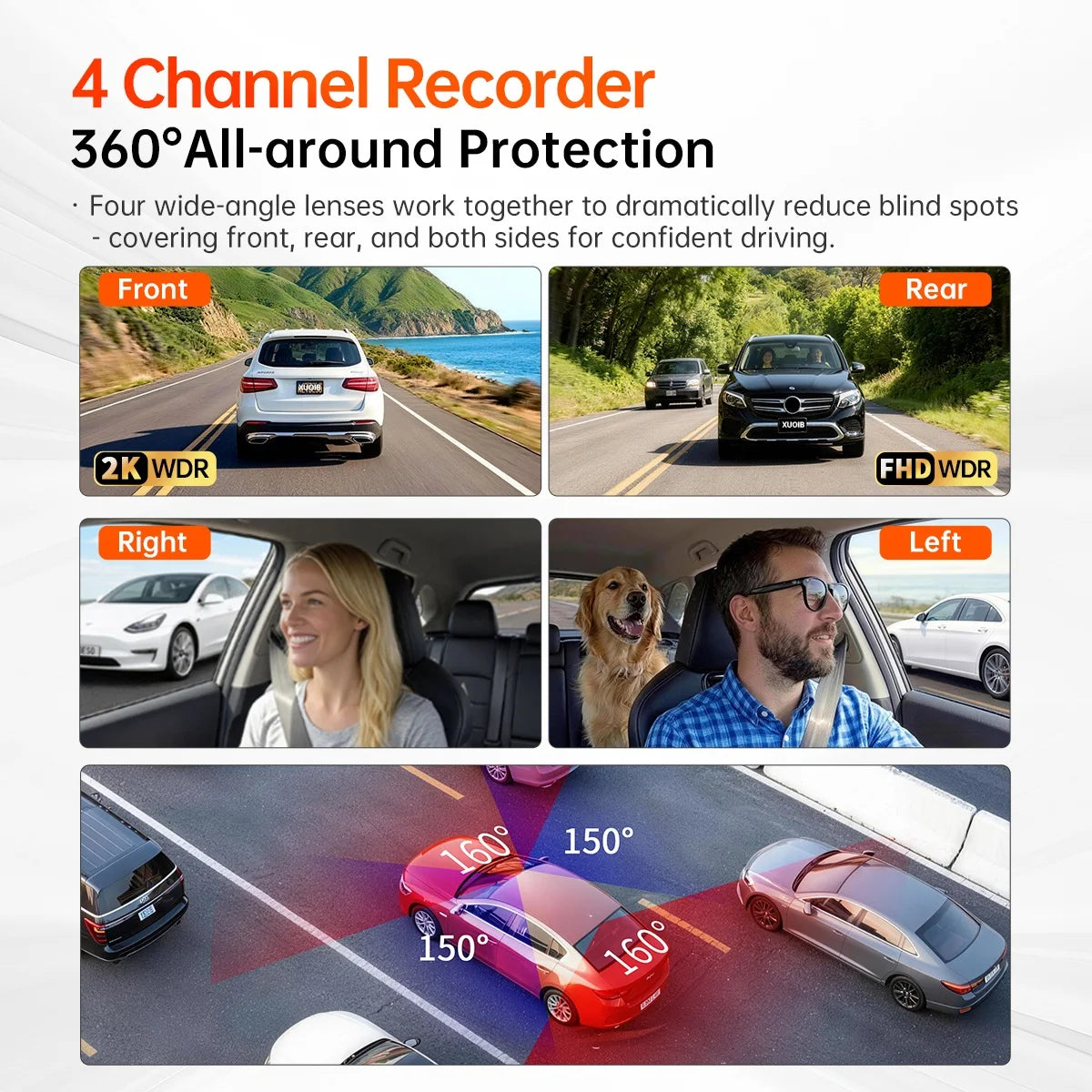 XUOIB I9pro 4CH Dash Cam 4K Front 360° Car Camera 4" Touch Screen WiFi GPS Night Vision DVR Support 24H Parking Monitor&256Gmax