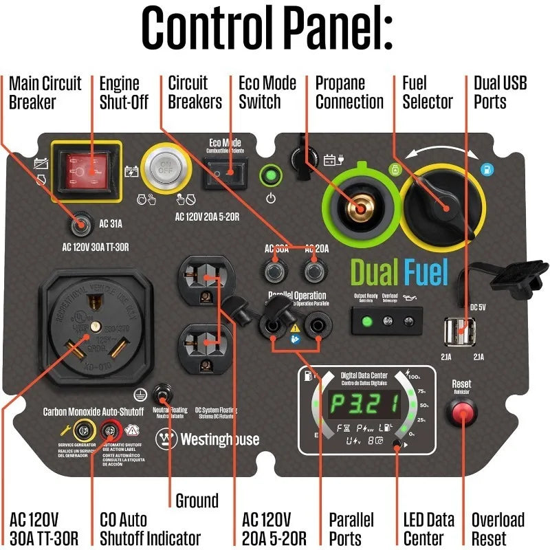 5000W Dual Fuel Inverter Generator - Super Quiet, Remote Start, CO Sensor, RV & Home Ready
