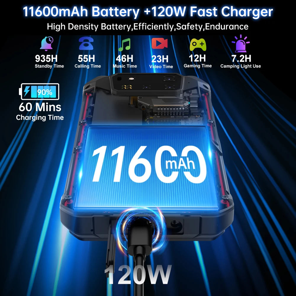 8849 SHARK 3 Unihertz Rugged Smartphone Dimensity 8300 Android 14 32GB 512GB  3K AMOLED Screen 11600mAh Night Camera 5G Phone