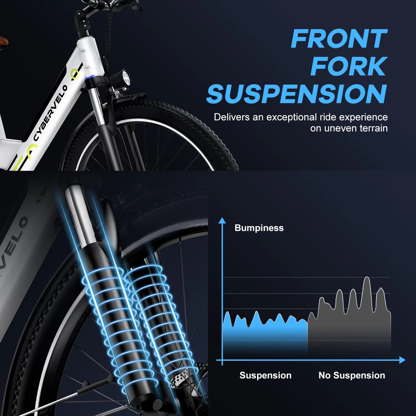 Cybervelo EK2 1000 Peak Electric Bike, 80 Miles Removable Battery Ebike, 26" Electric E Bike with 7-Speed,Adult Electric Bicycle