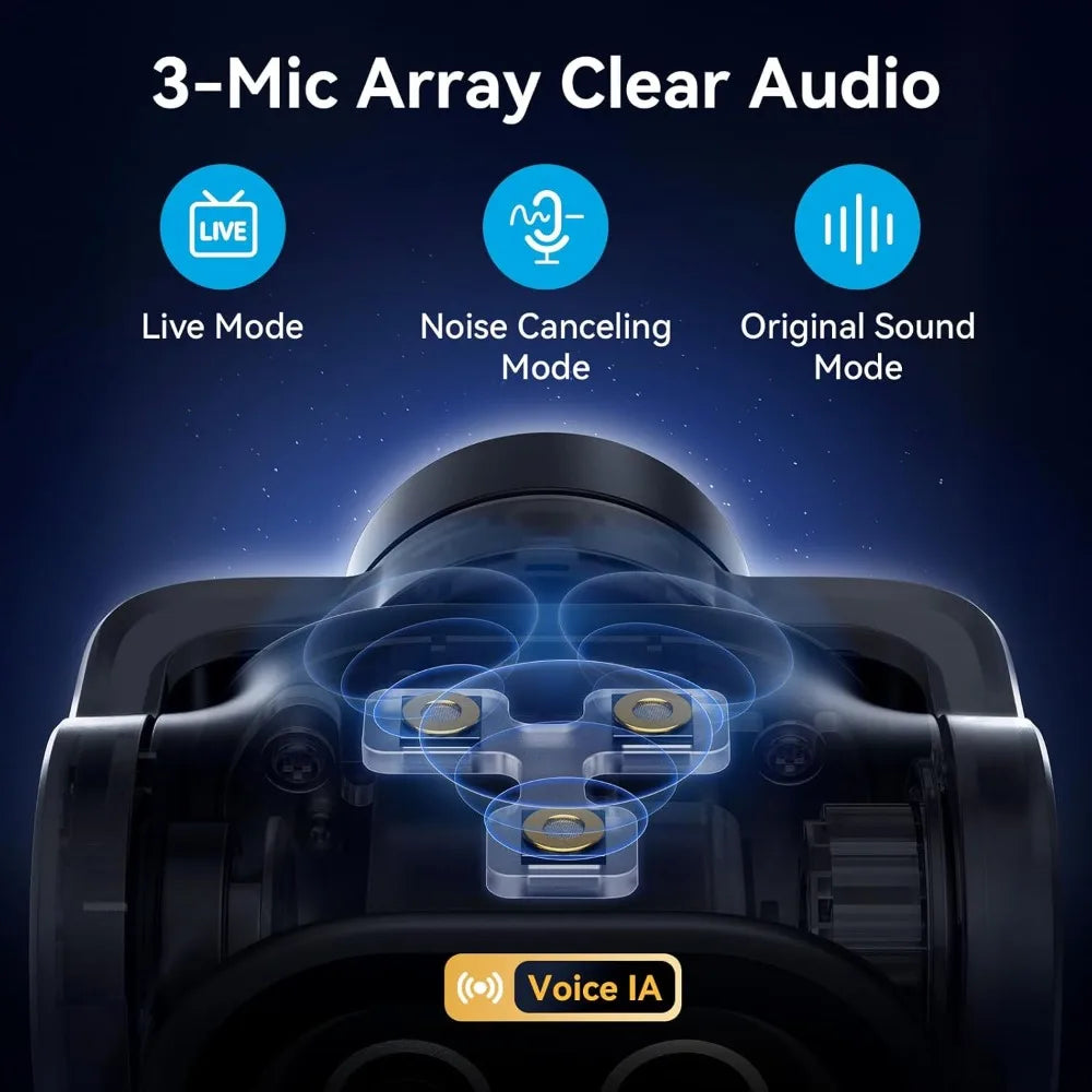 Dual-Camera AI PTZ 2K Webcam with Auto-Tracking, Gesture Control, 3 Mics, 310° Pan, for Streaming