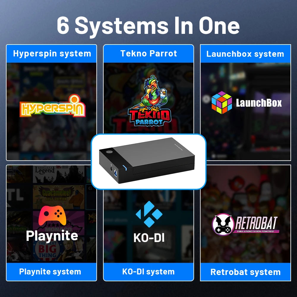 Kinhank Super Console 12T HDD 6 in 1 Multiple Systems with Hyperspin Launchbox Retrobat Playnite 86000+ Games For PS3/PS2/PSP