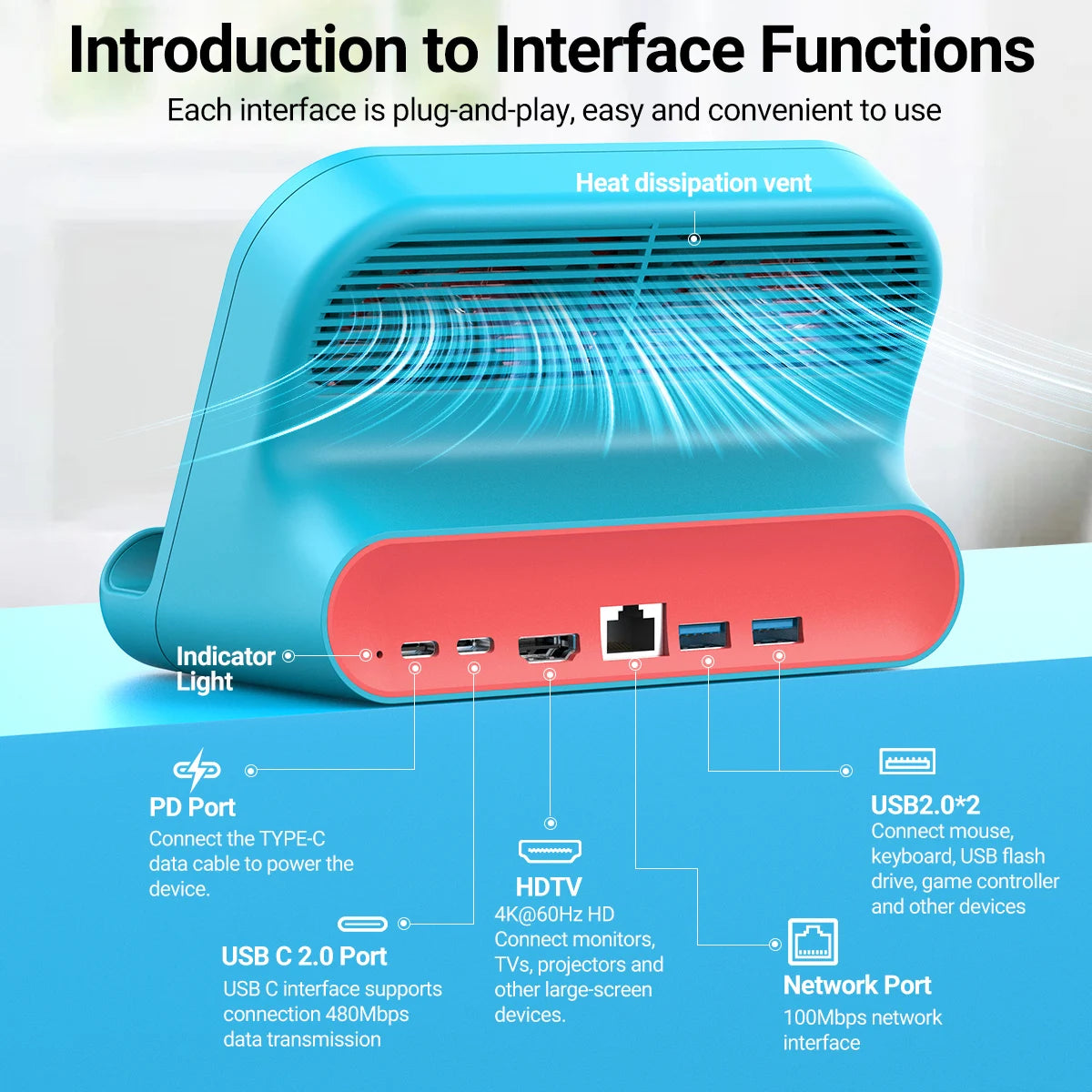 Gopala Cute New Style 6in1 Multifunction Nintendo Switch Dock with 4K HDMI Cooling Fans for Nintendo Switch/Switch OLED