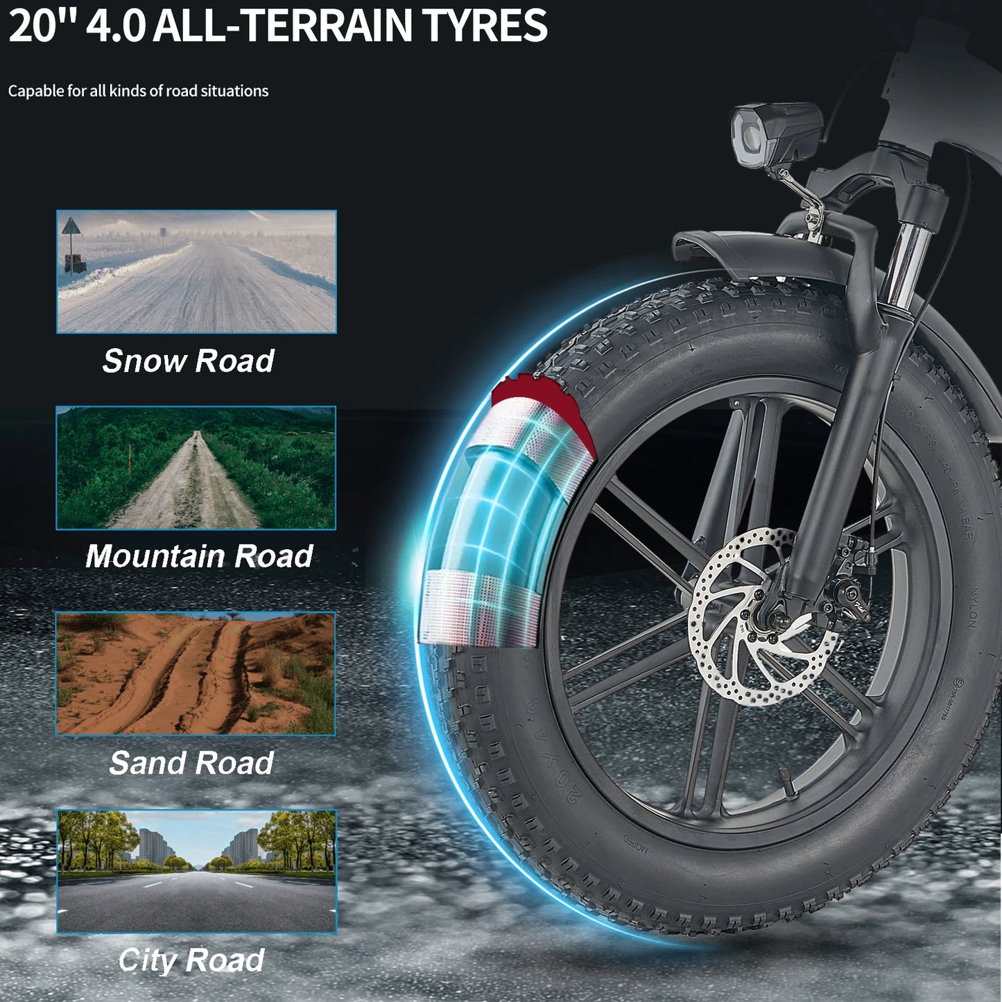 Kickwey L20 Folding Electric Bicycle 1000w Motor 48V Removable Battery Electric bikes for Adult 20 Inch Fat Tire Foldable E Bike