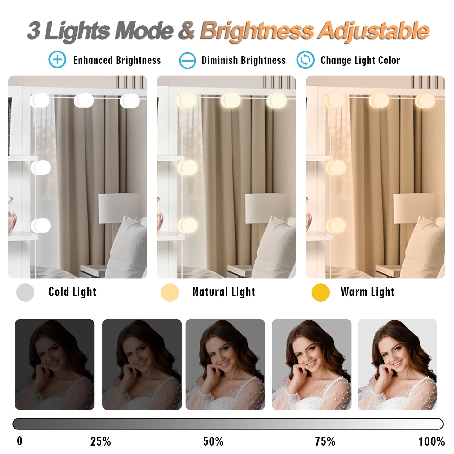 NEW White Vanity/Dressing Table With Adjustable Brightness 10 LED Lights Mirror and Stool 6 Drawers Vanity Makeup Desk bedroom