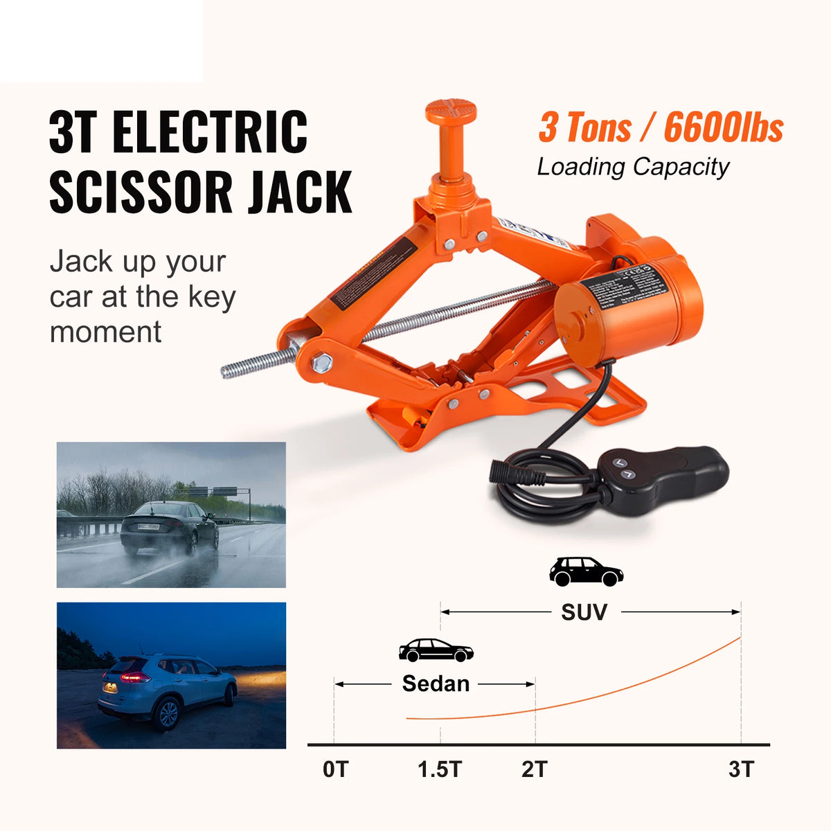 SucceBuy Electric Car Jack 3 Ton/6600lbs 12V Electric Scissor Jack Portable Car Jack for SUV Truck Sedan Tire Change Replacement