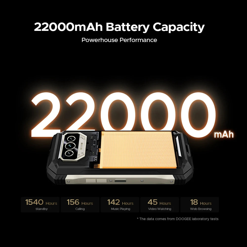 Global Version DOOGEE V Max S 5G Rugged Phone 24GB(8+16) 256GB 6.58" 120Hz 22000mAh Battery 108MP Camera Dual Camping Lights