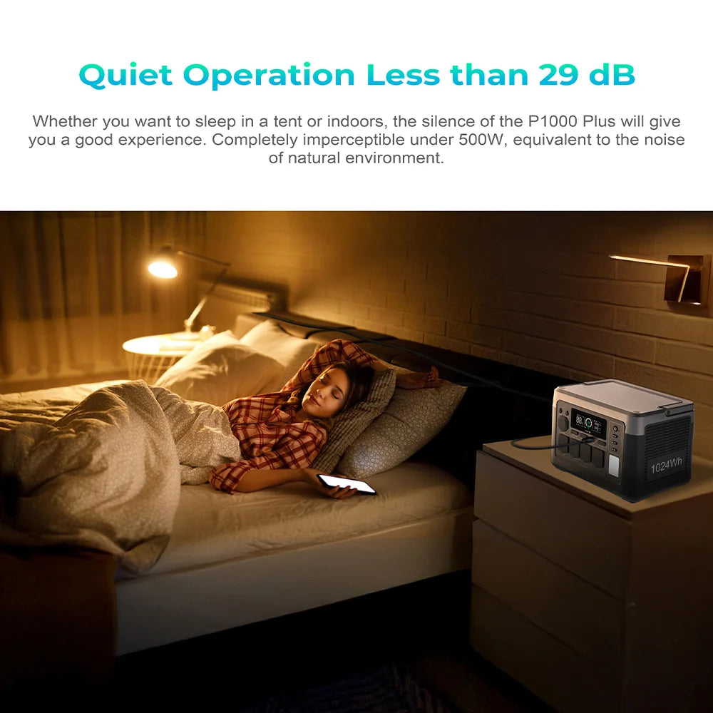 OUKITEL P1000 PLUS Portable Power Station, 1024Wh LiFePO4 Solar Generator | 1800W (3600W Surge) | 1 Hour Super Fast Charge | Lightweight for Home Backup, Camping & Hurricane Emergency