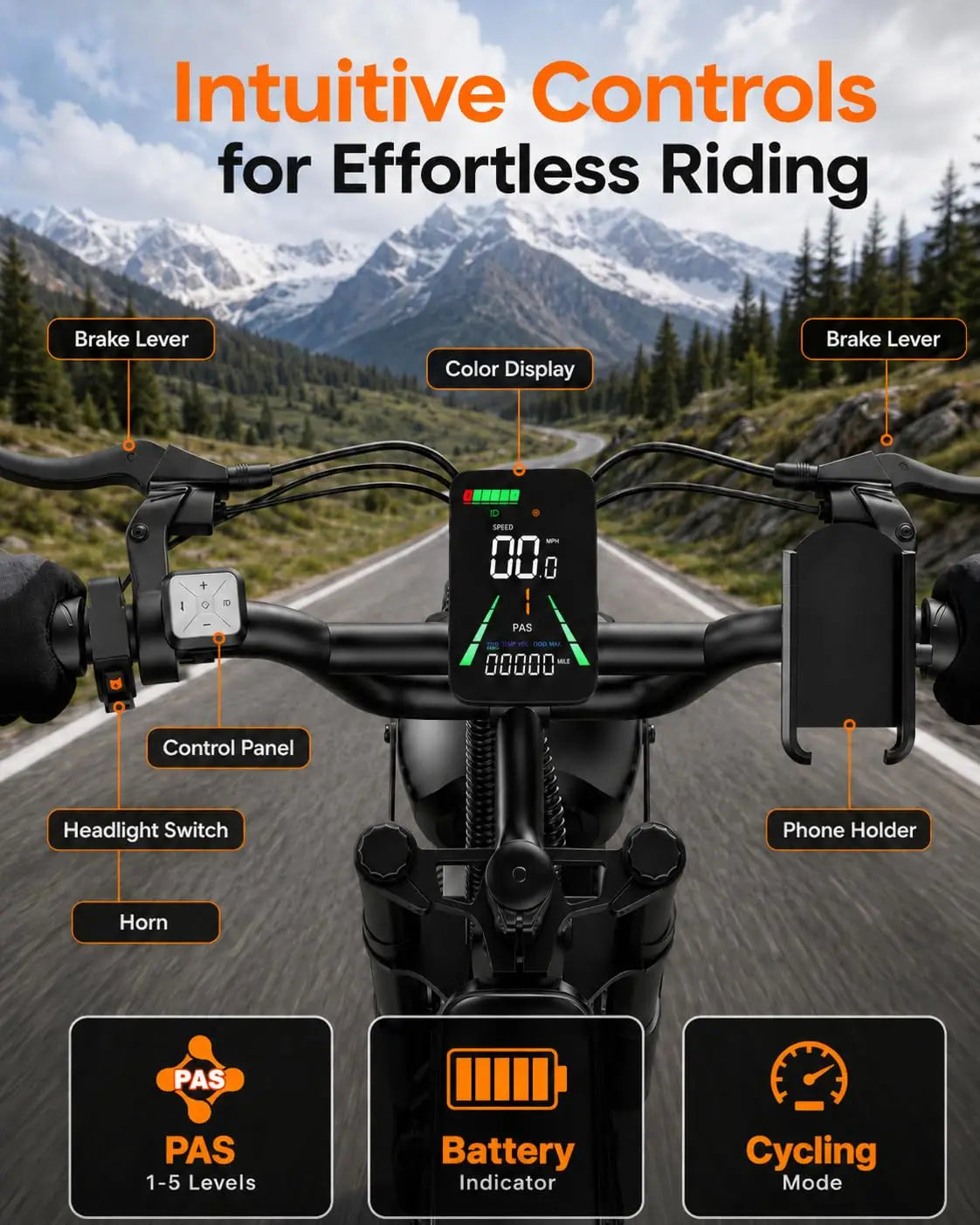 2500W Electric Bike Adults 32MPH 65Miles 48V 20Ah Battery 20" Fat Tire LCD Cruise NFC Password Unlock, Customized