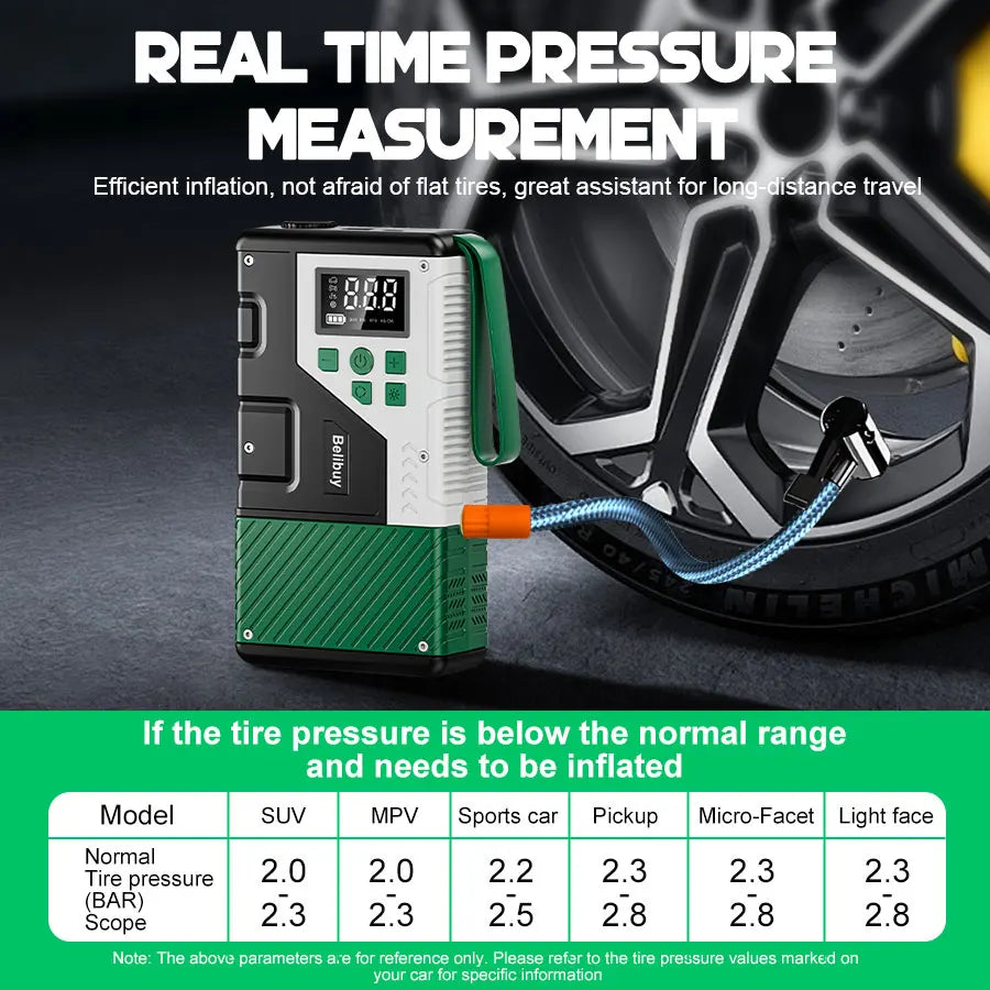 Upgraded 150PSI Portable Car Air Compressor with 7000A Emergency Jump Starter Combo Unit Ideal for outdoor camping use