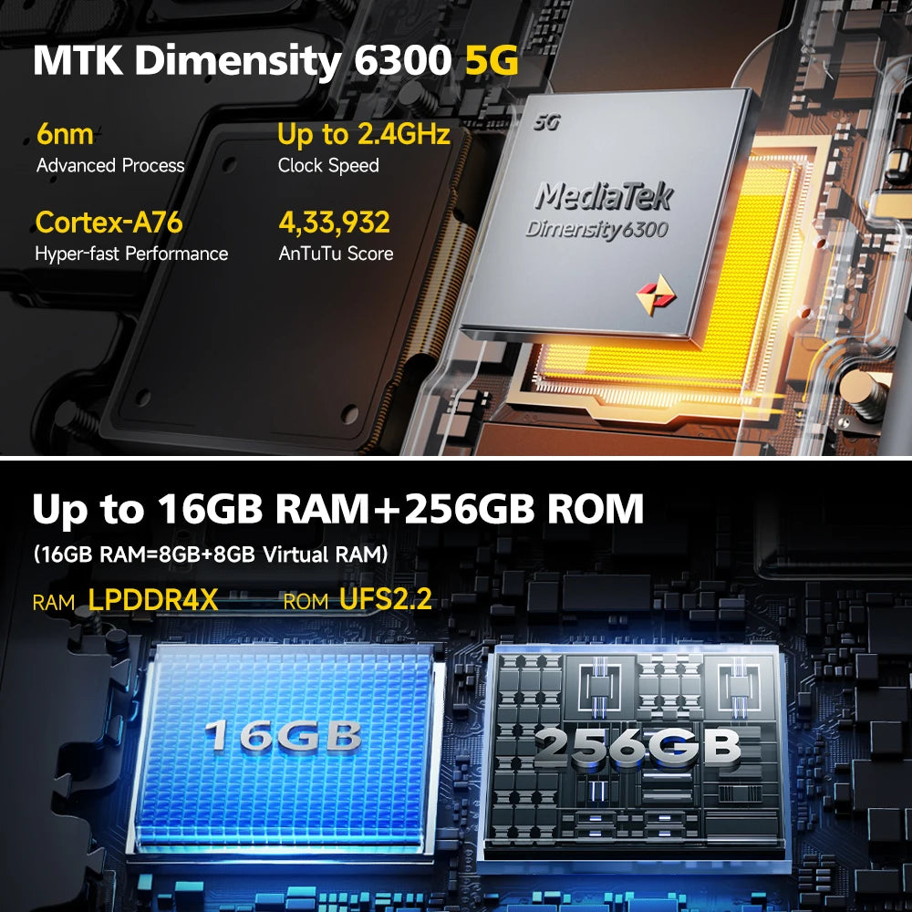 【Ships from US No tax】Ulefone Armor Mini 20T Pro 5G  4.7" Display  Rugged Phone Android 14 Smartphone 16GB+256GB 33W