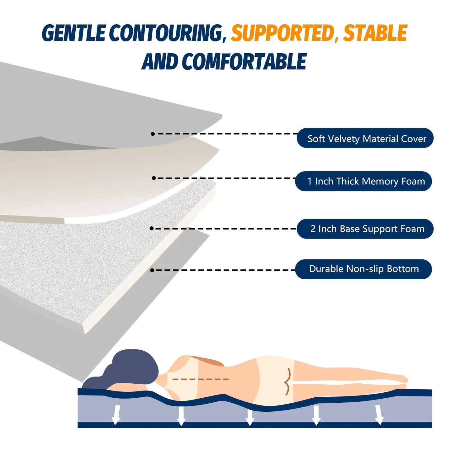 WESTTUNE Memory Foam Mattress CertiPUR-US Portable Roll Up Cot Bed for Home Camping Sleeping Pad Car Mat with Travel Bag