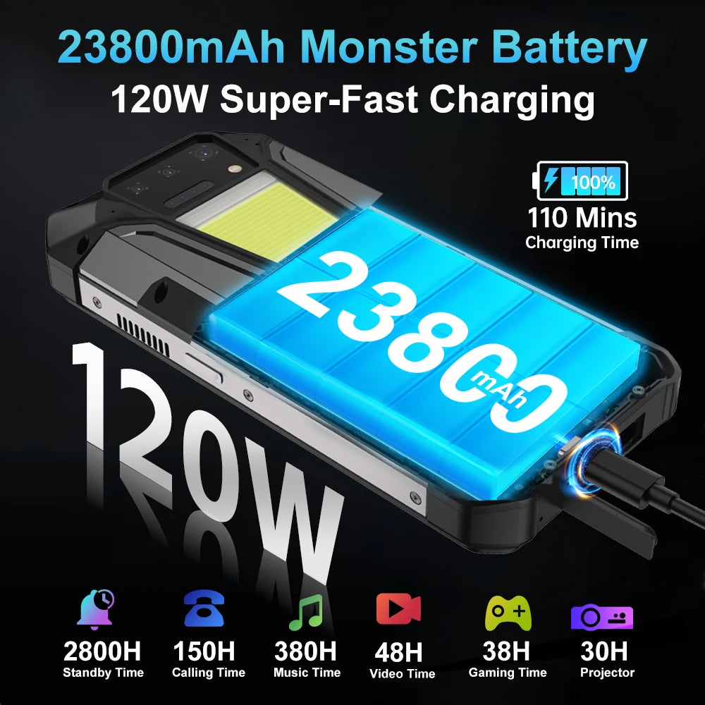 Unihertz Tank 2 PRO 8849 Rugged Phone Built in Projector,24GB 512GB,100MP Camera, 100MP, NFC, Helio G99, 23800mAh, 24GB 512GB