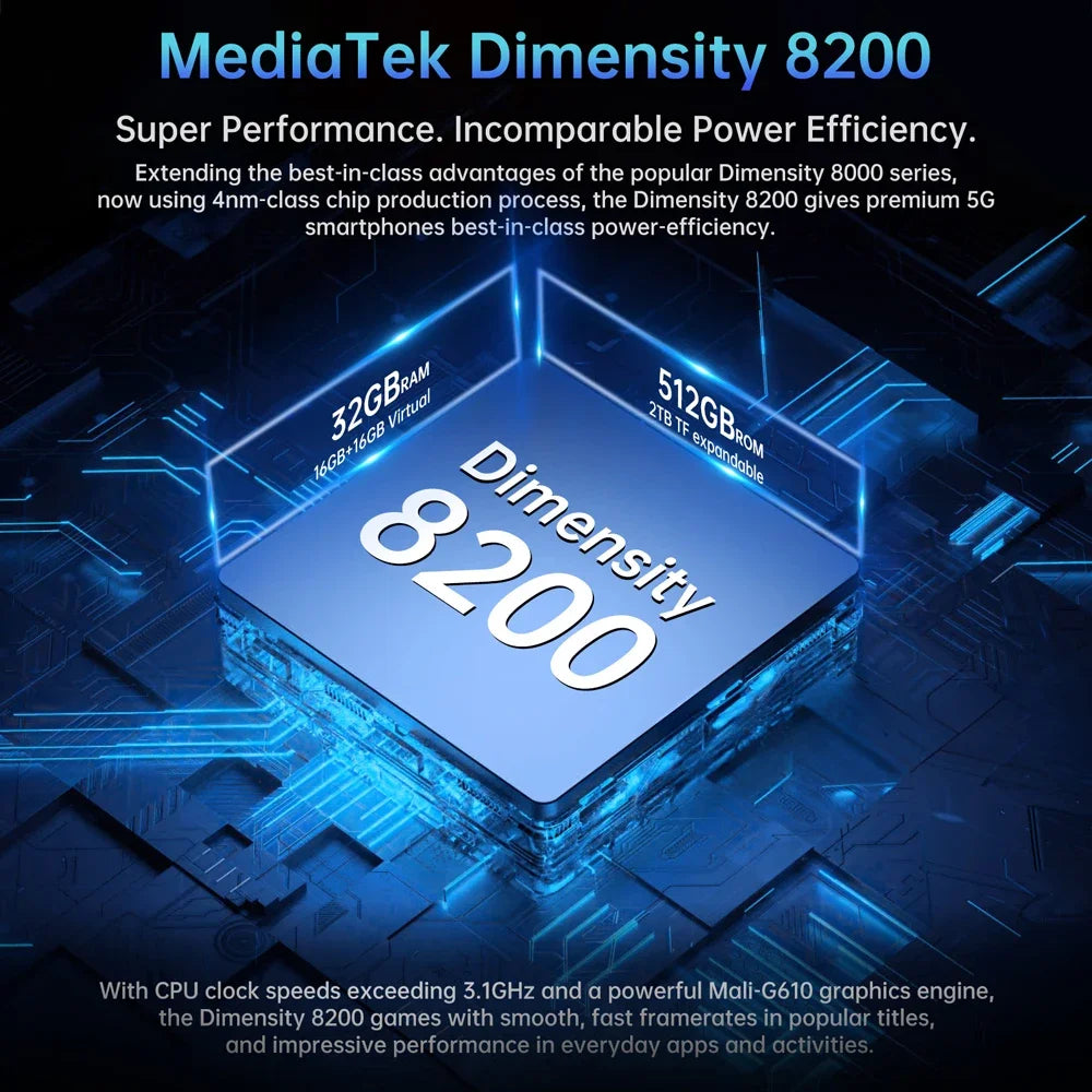 8849 TANK PAD Unihertz Rugged Tablet Projector 10.95 inch 120Hz 32GB 512GB 21000mAh 32MP+50MP 66W Phone Tablet