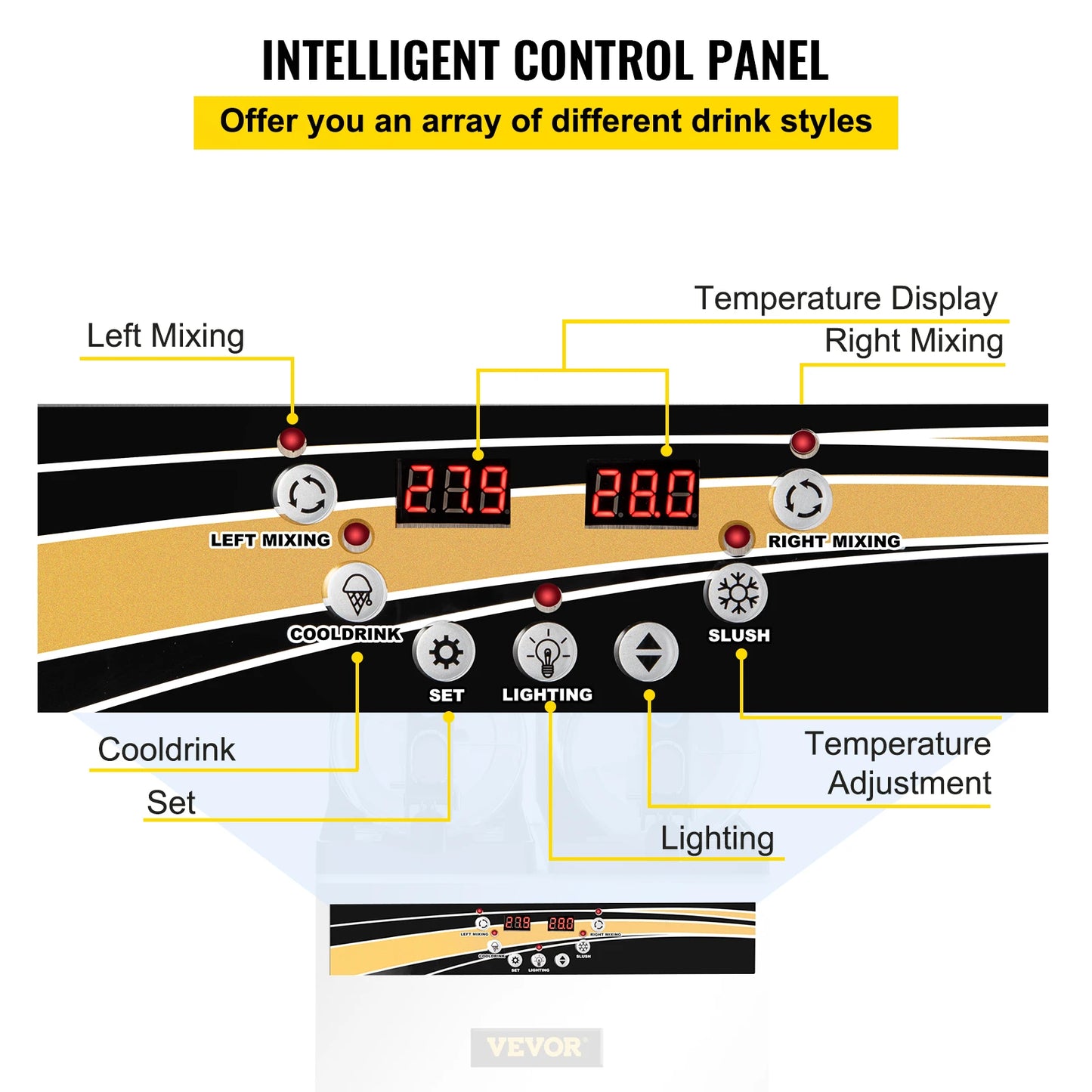 SucceBuy 2x15L Commercial Slushy Machine Tank Margarita Maker 1000W Stainless Steel Smoothie Frozen Drink Maker for Supermarkets