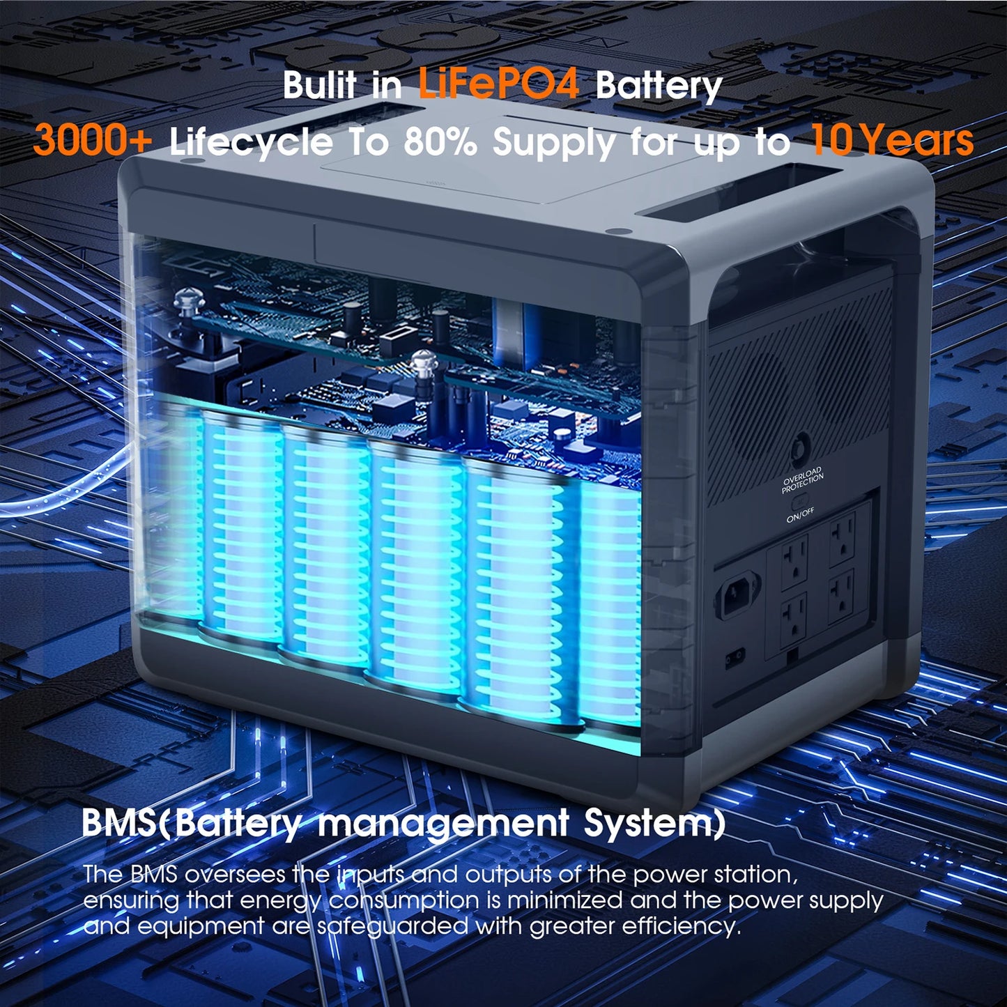 SOLARPLAY Q2501 Portable Power Station 2160WH LiFePO4 Battery with 2400W (4800W Peak) AC Output Solar Generator for Garden Party