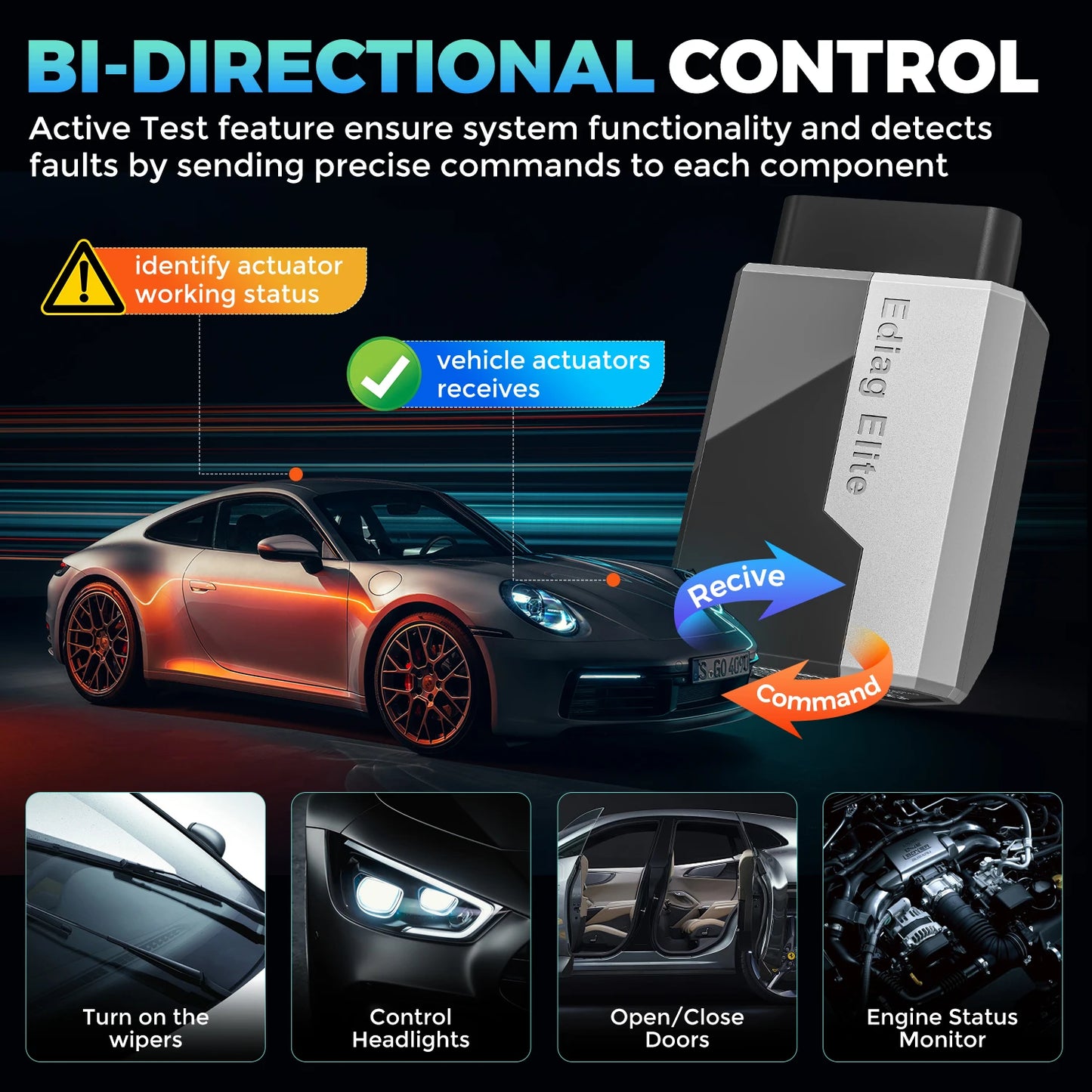 2025 New KINGBOLEN Ediag Elite Lifetime free Car Diagnostic Tools All system 15 Resets Bi-directional Test  Auto Scanner OBD2